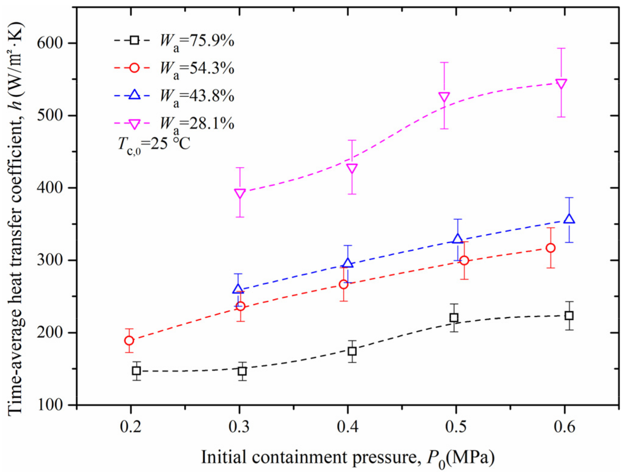 Energies 15 09034 g003 Energies 15 09034 g003