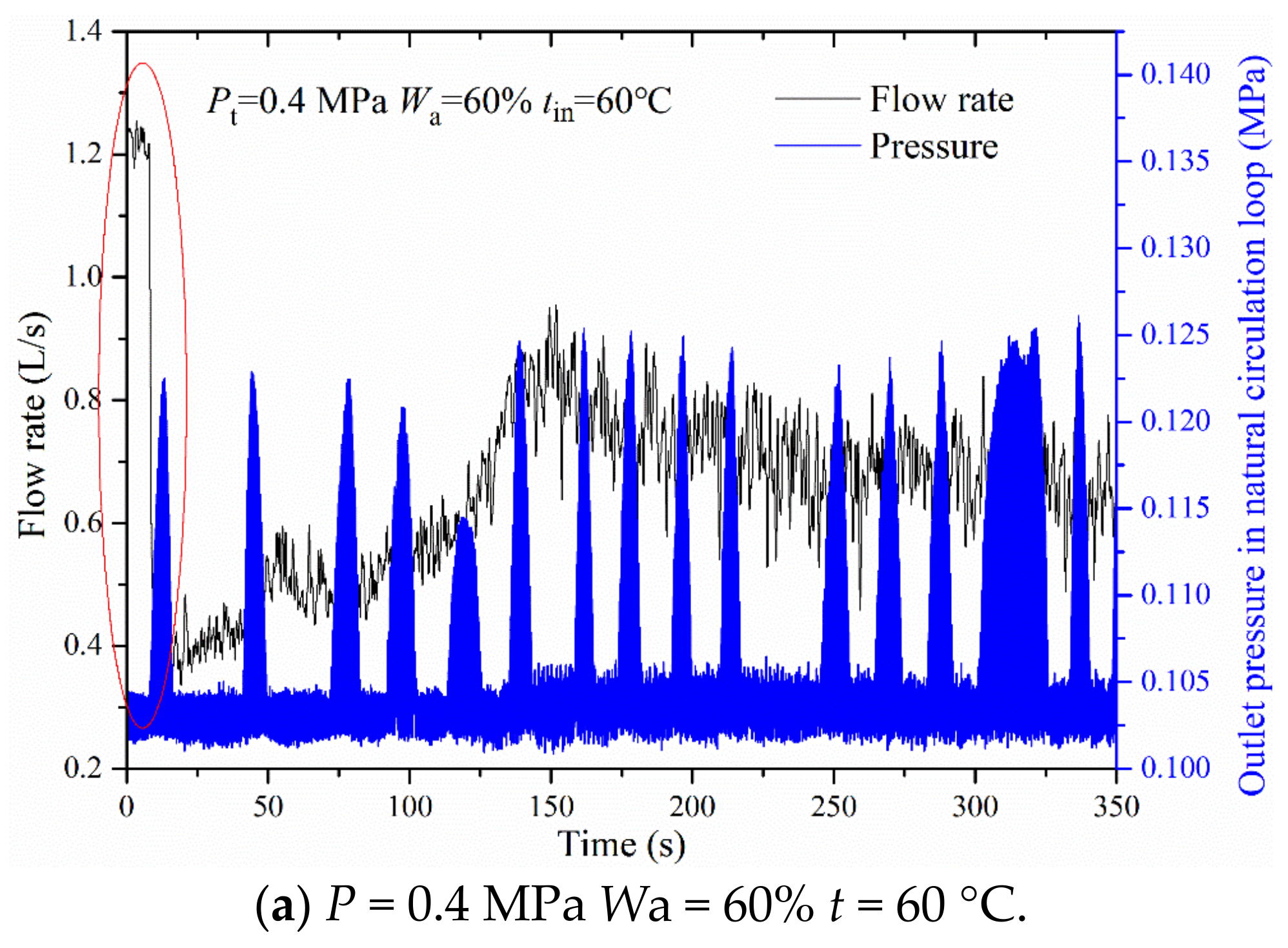 Energies 15 09034 g008a Energies 15 09034 g008a