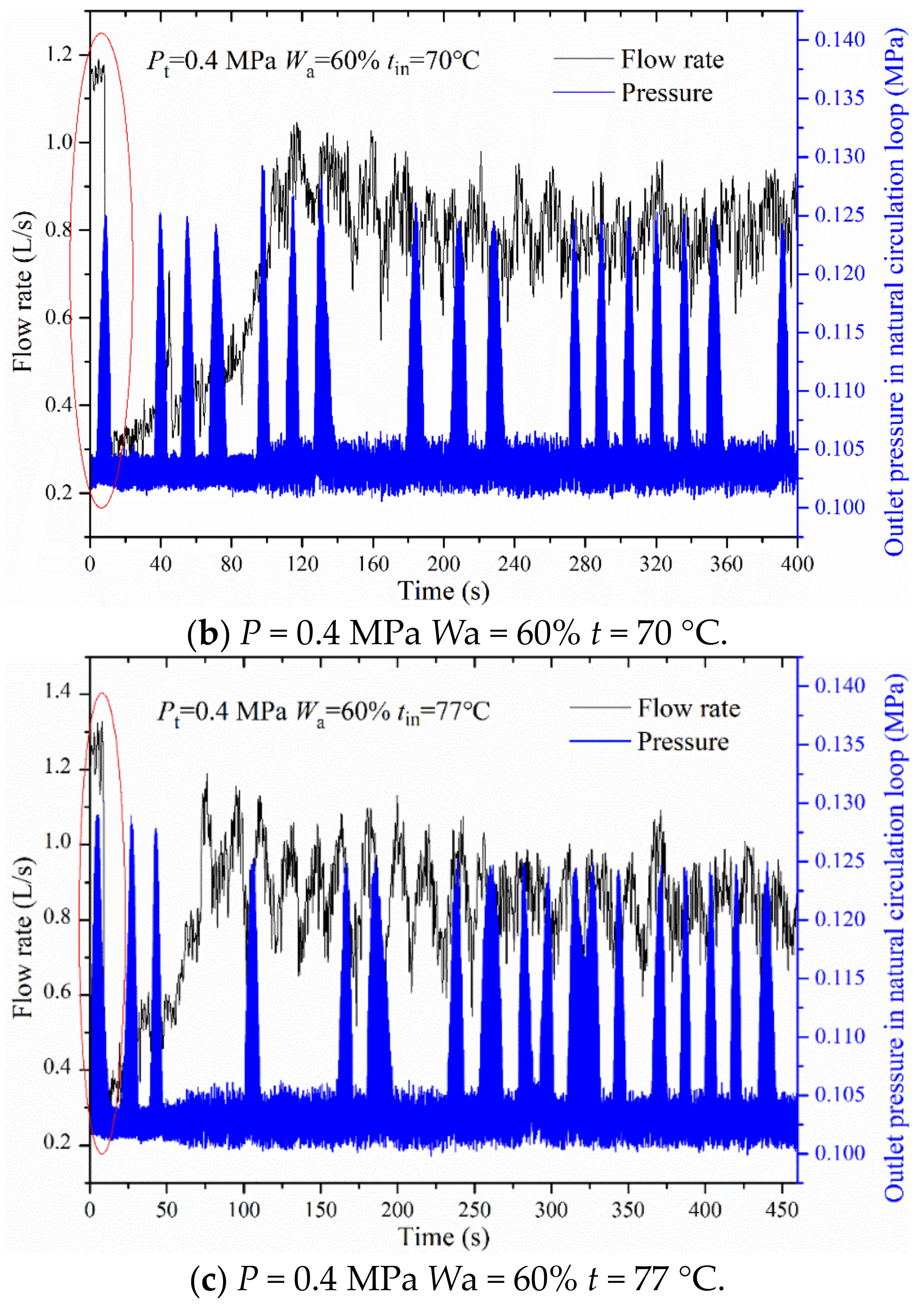 Energies 15 09034 g008b Energies 15 09034 g008b