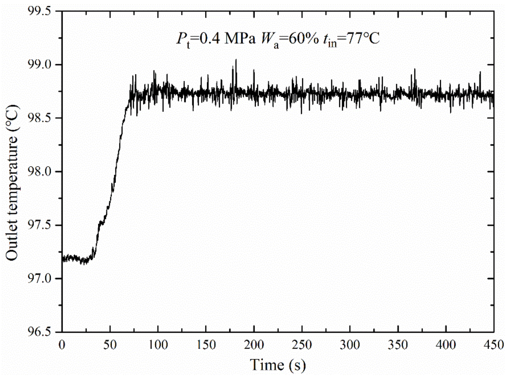 Energies 15 09034 g009 Energies 15 09034 g009