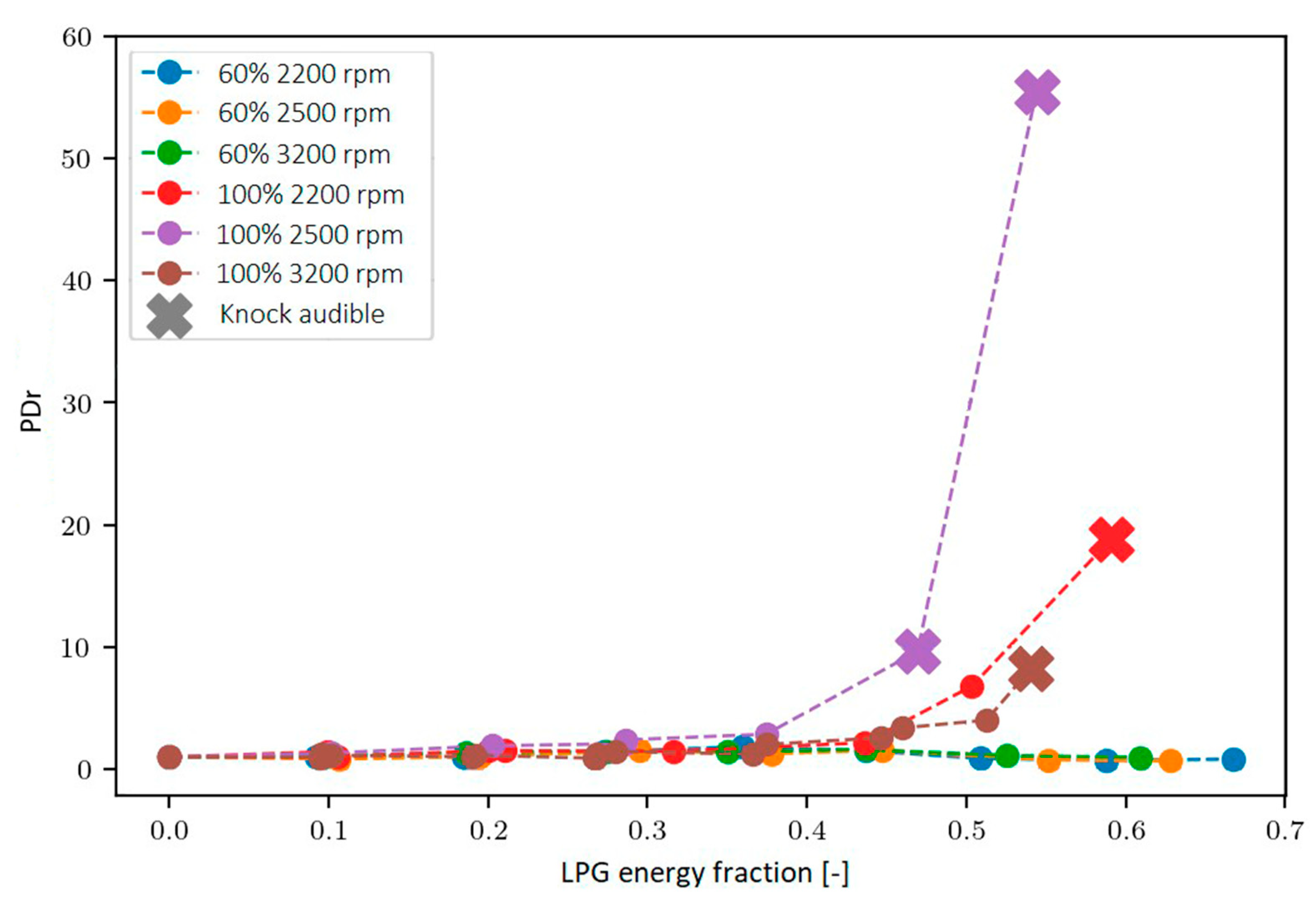 Energies 15 09035 g003 Energies 15 09035 g003