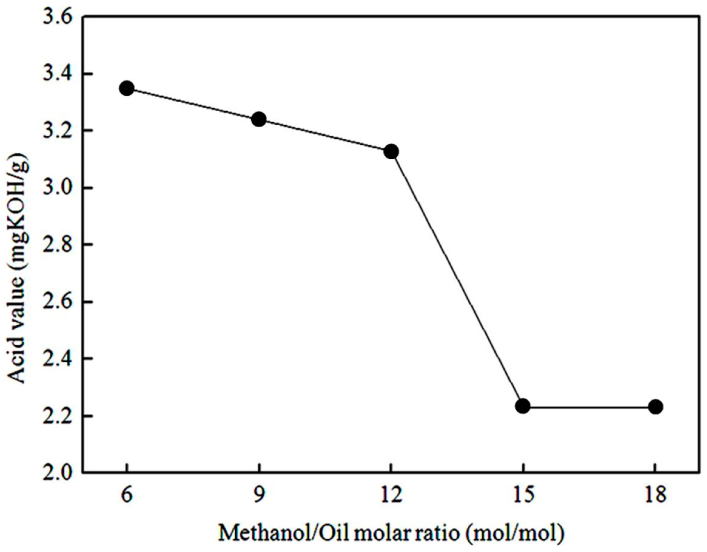 Energies 15 09036 g002 Energies 15 09036 g002