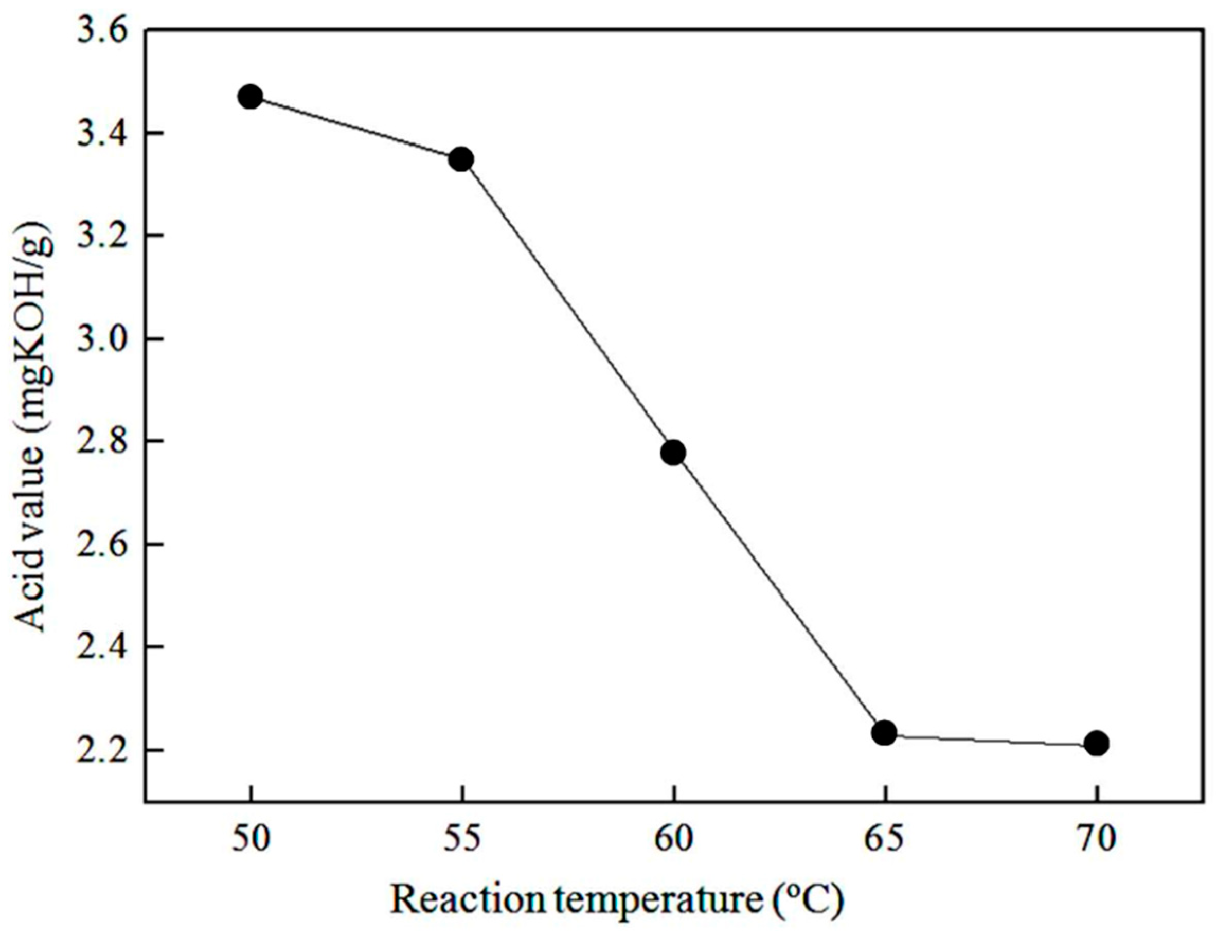 Energies 15 09036 g003 Energies 15 09036 g003