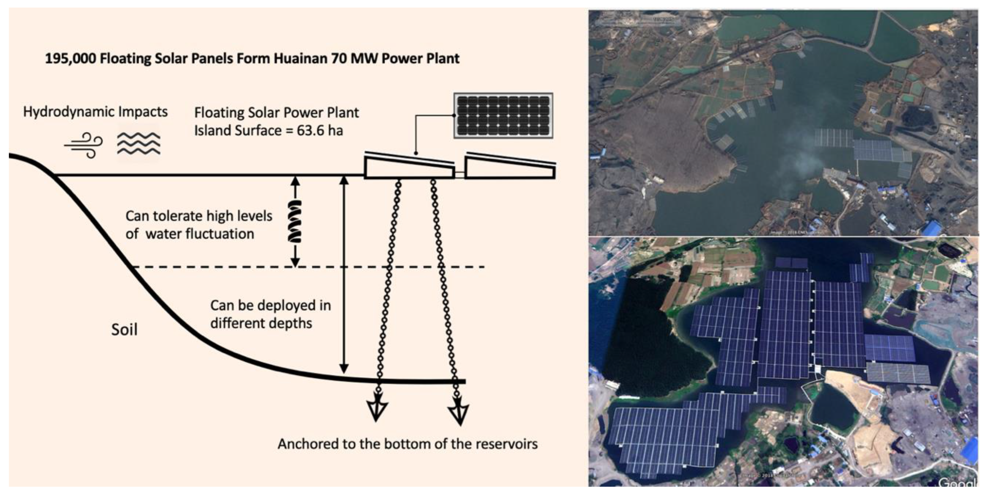 Energies 15 09037 g004 Energies 15 09037 g004