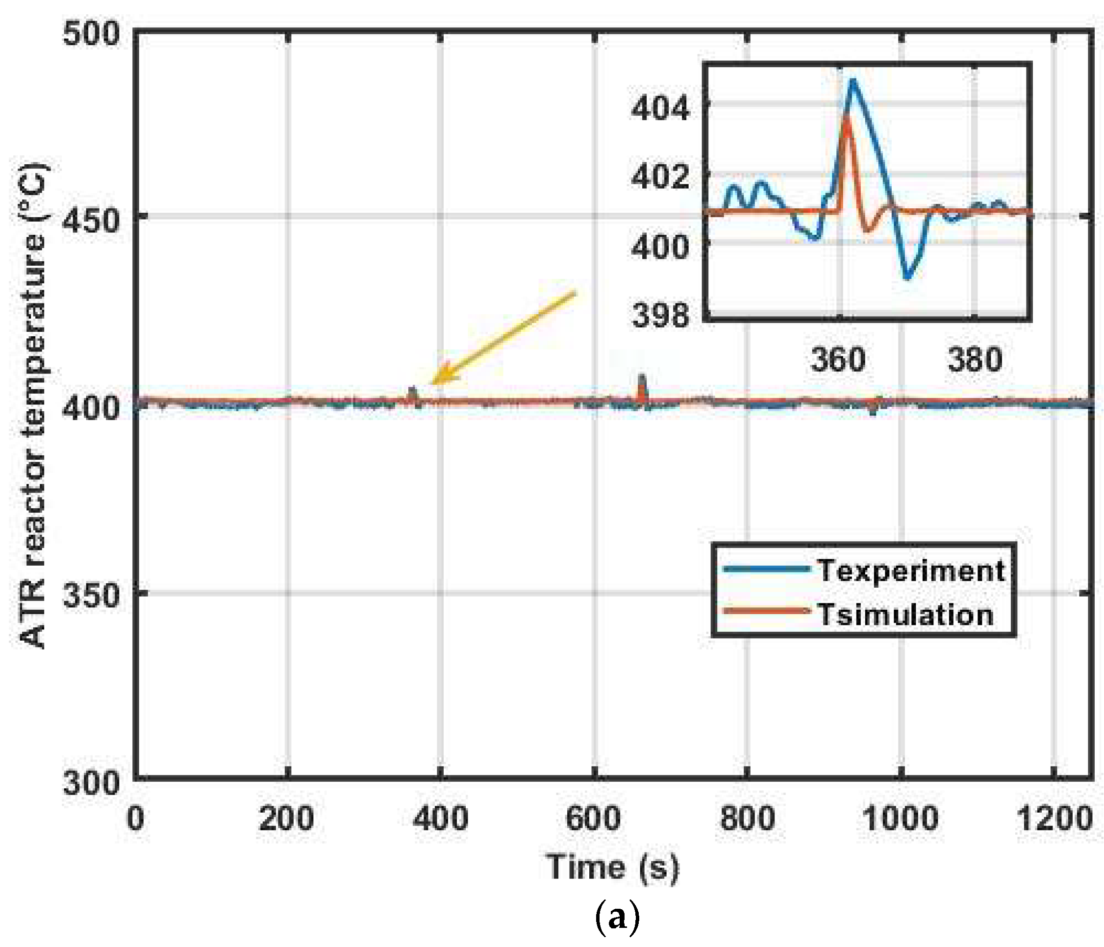 Energies 15 09038 g009a Energies 15 09038 g009a