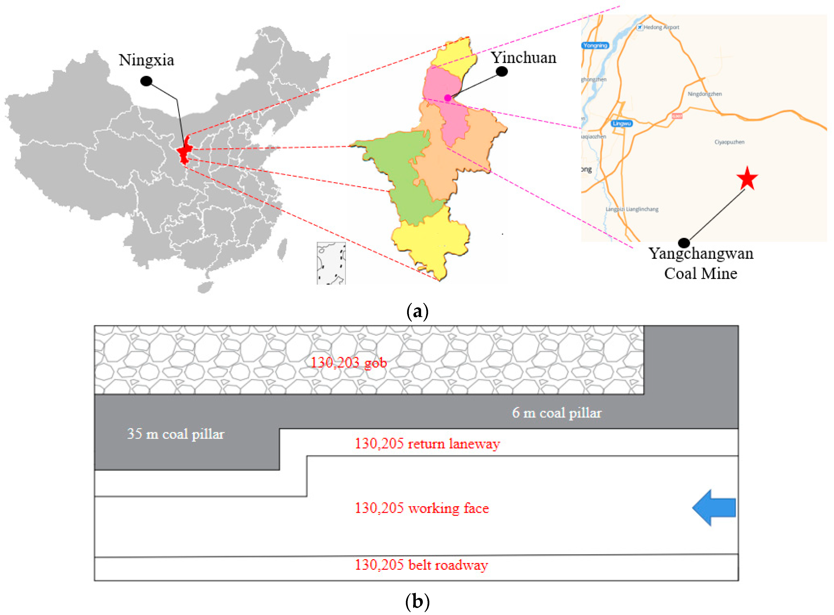 Energies 15 09040 g001