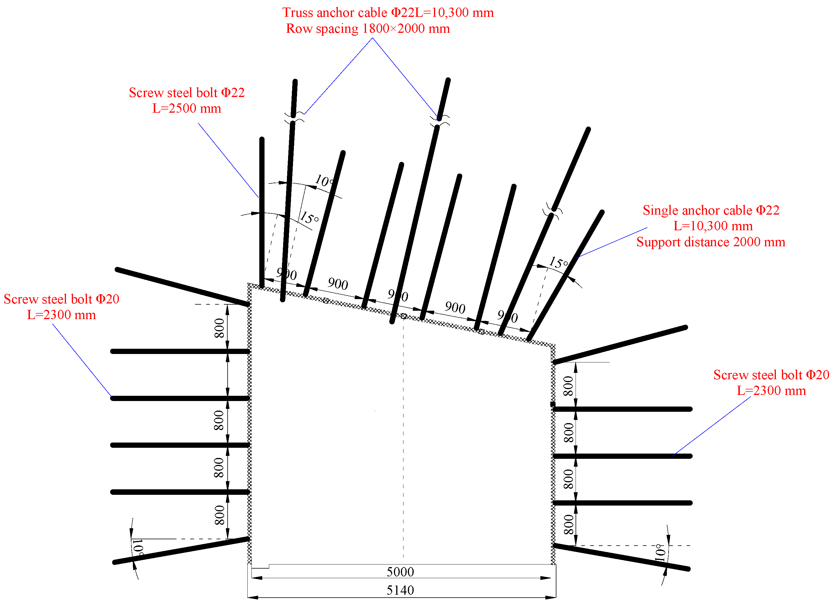 Energies 15 09040 g002