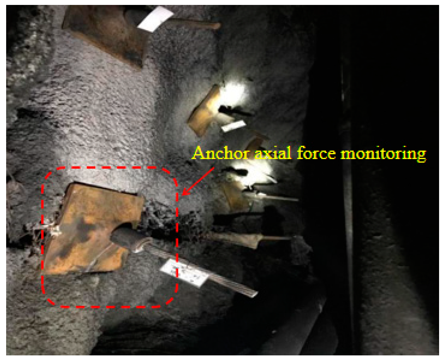 Energies 15 09040 g011