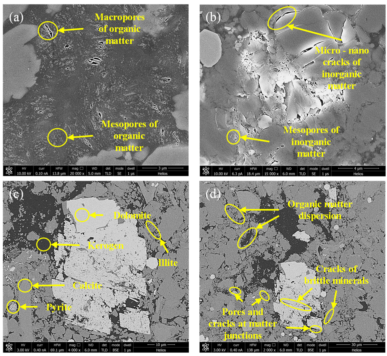 Energies 15 09043 g001 Energies 15 09043 g001