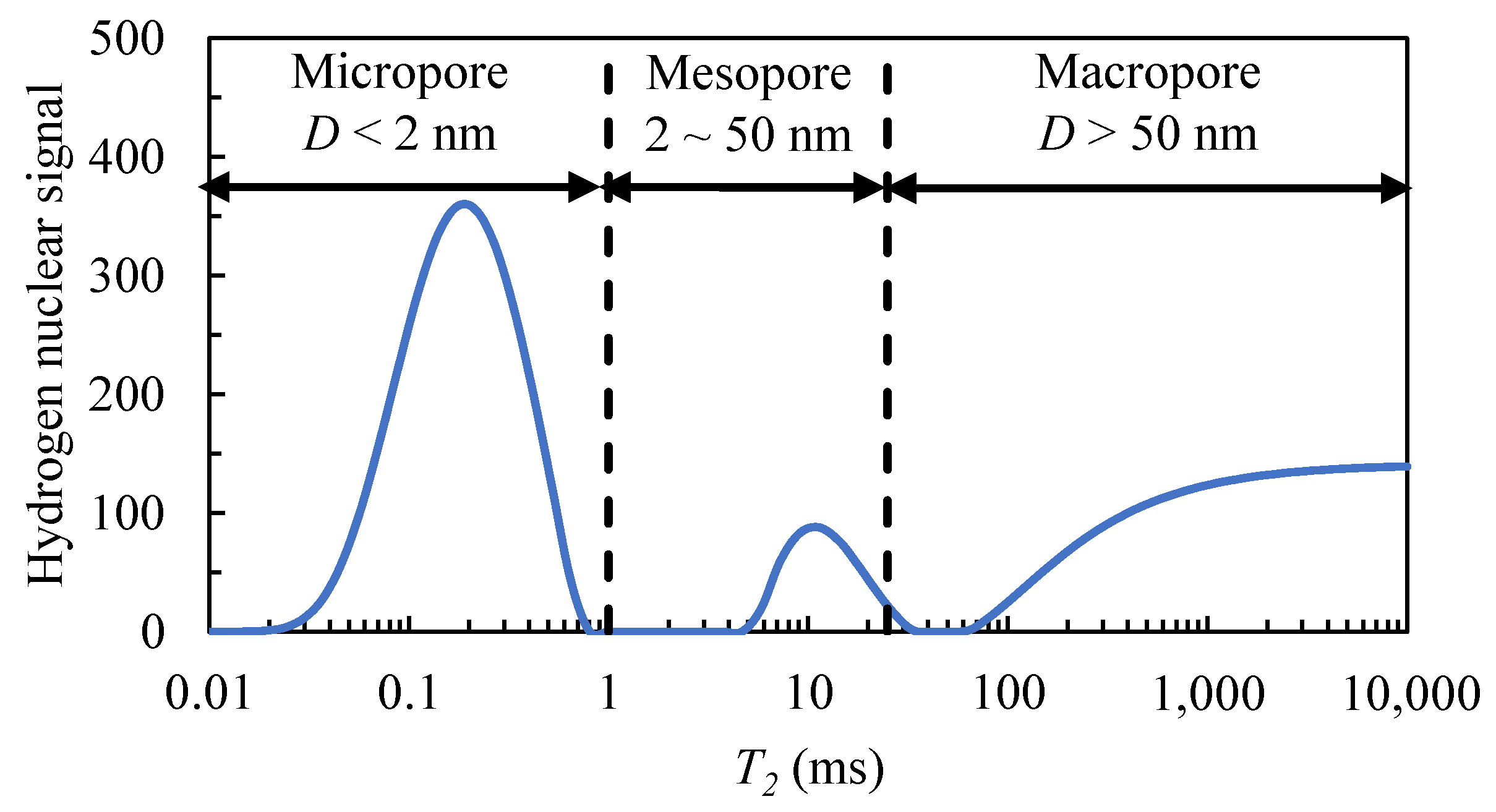 Energies 15 09043 g003 Energies 15 09043 g003