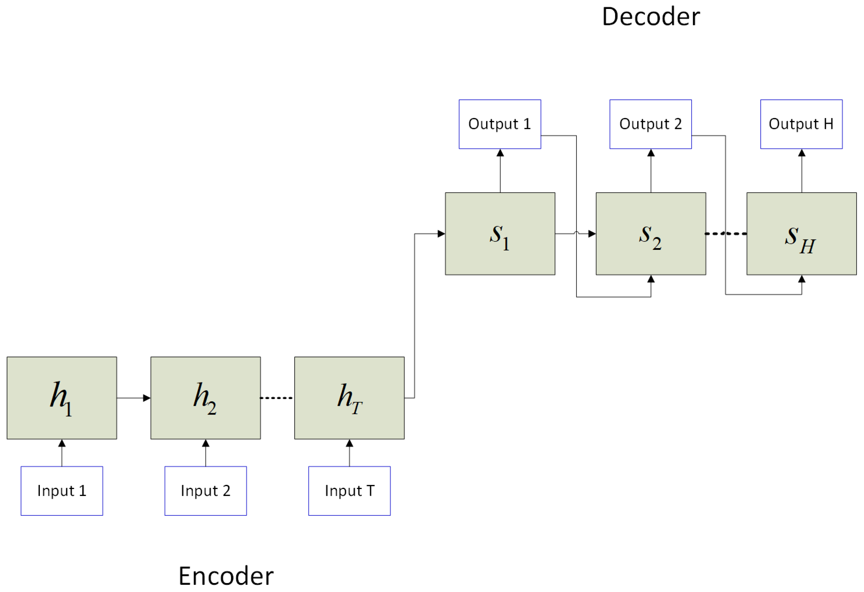 Energies 15 09045 g001