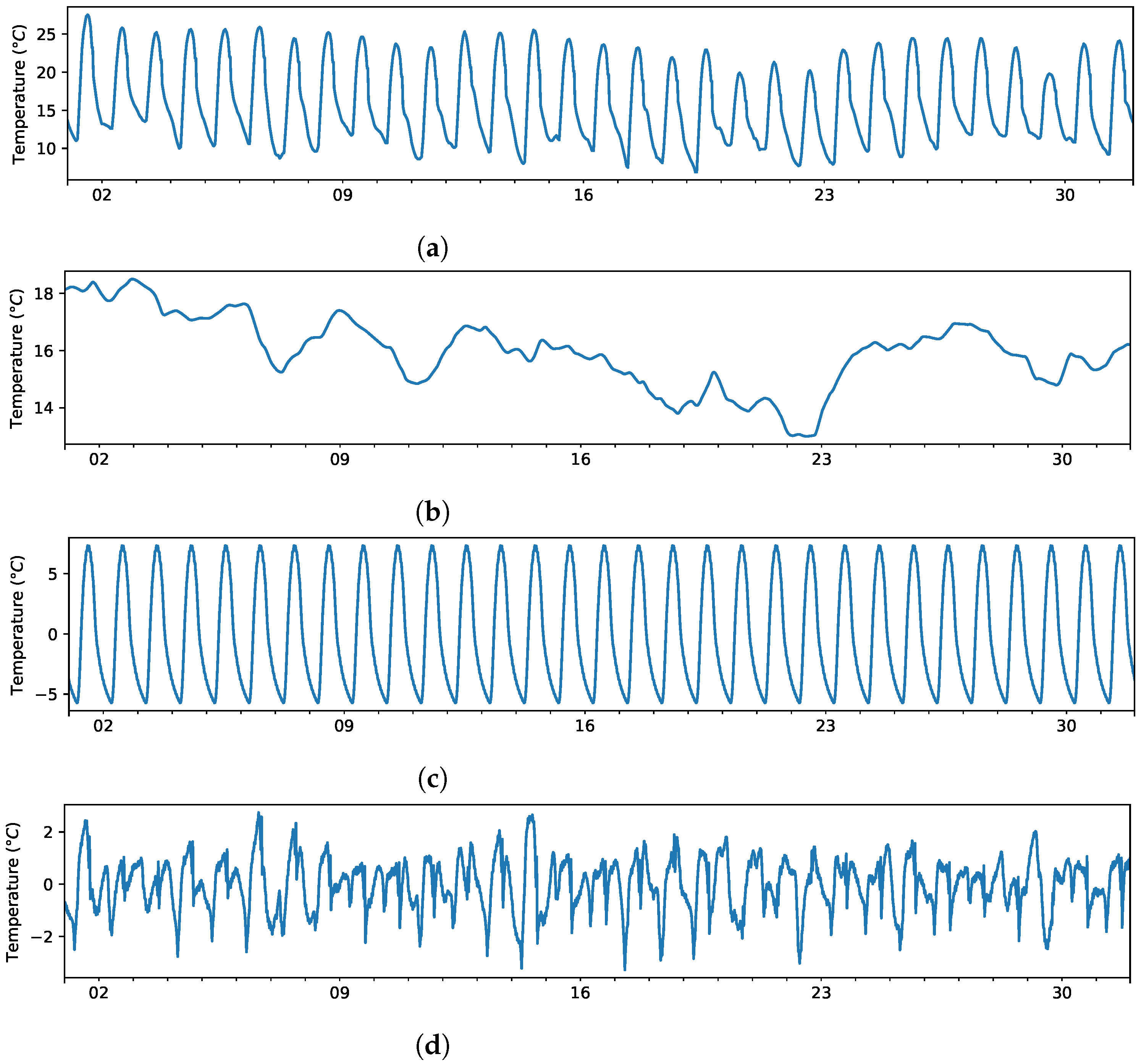 Energies 15 09045 g009