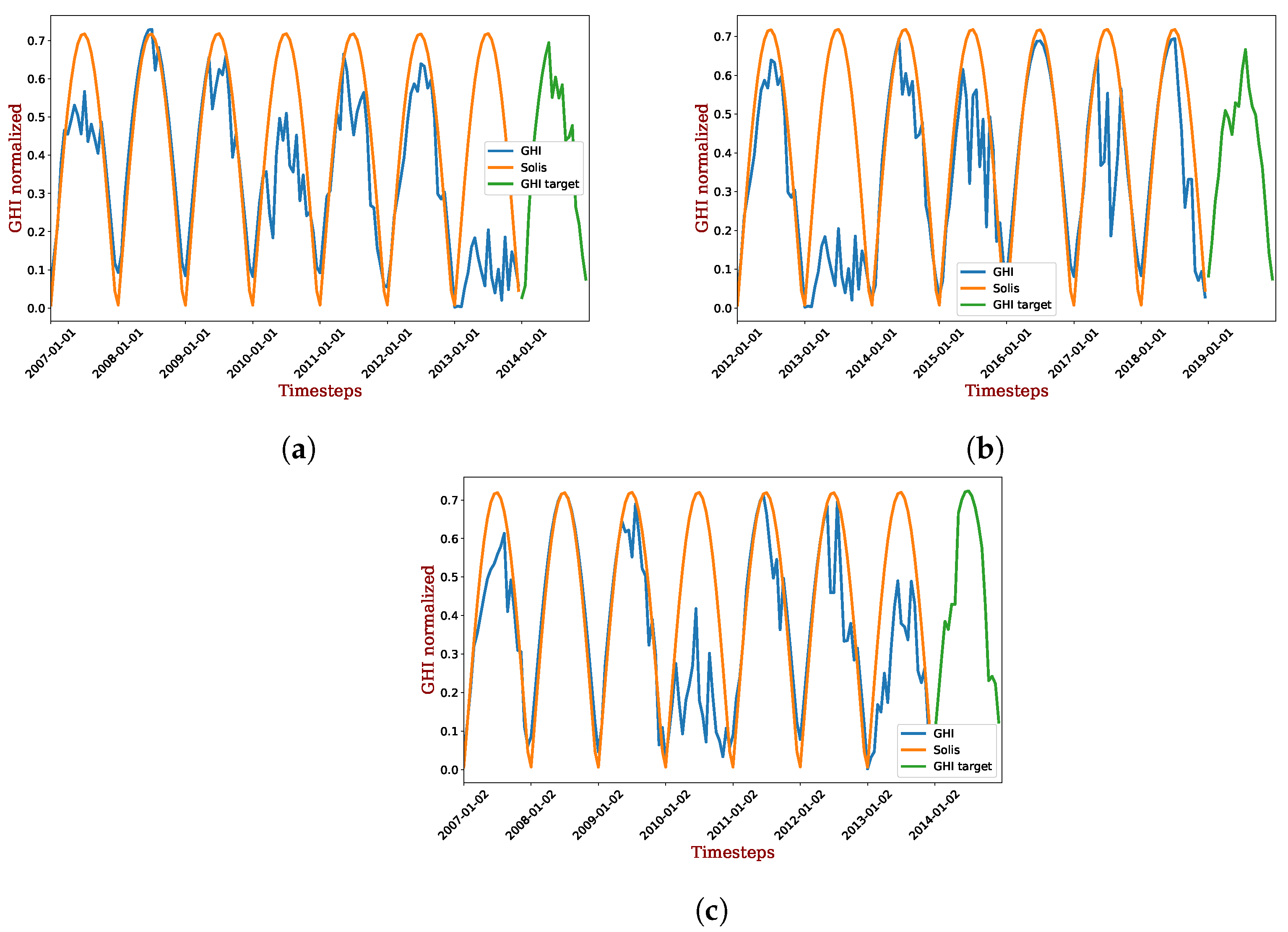 Energies 15 09045 g011
