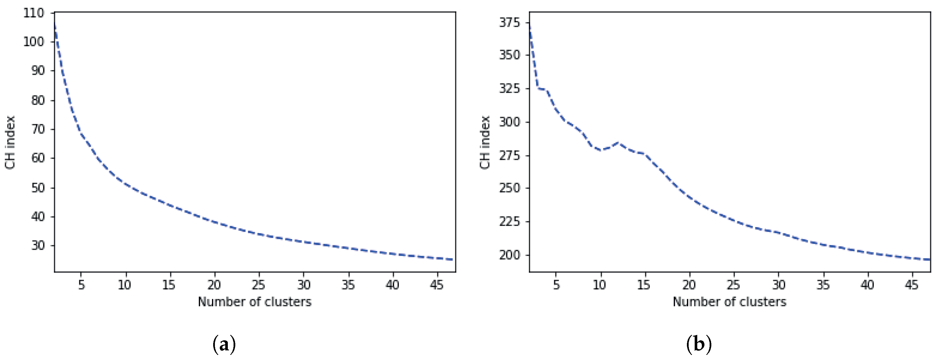 Energies 15 09045 g015