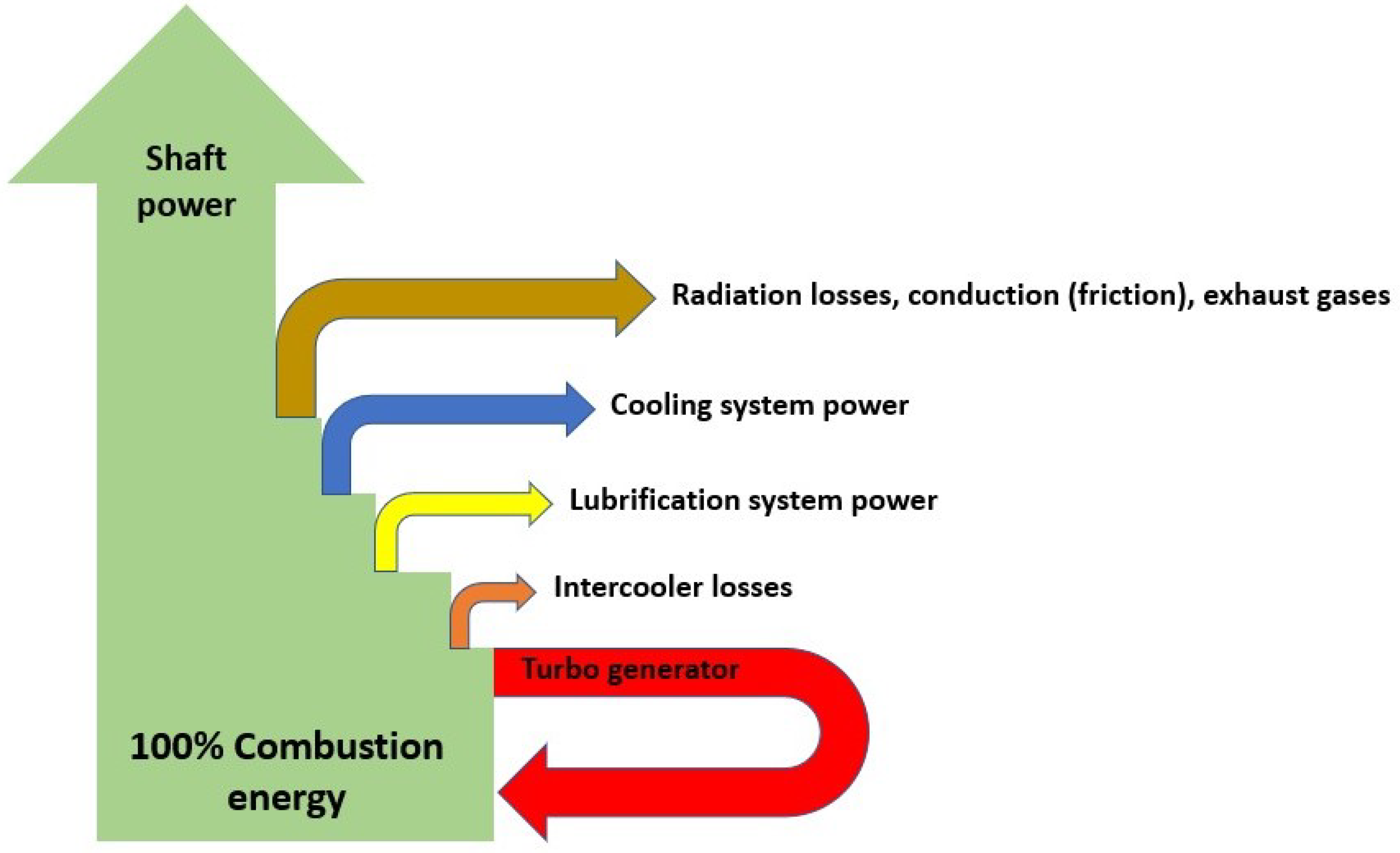 Energies 15 09047 g002 Energies 15 09047 g002