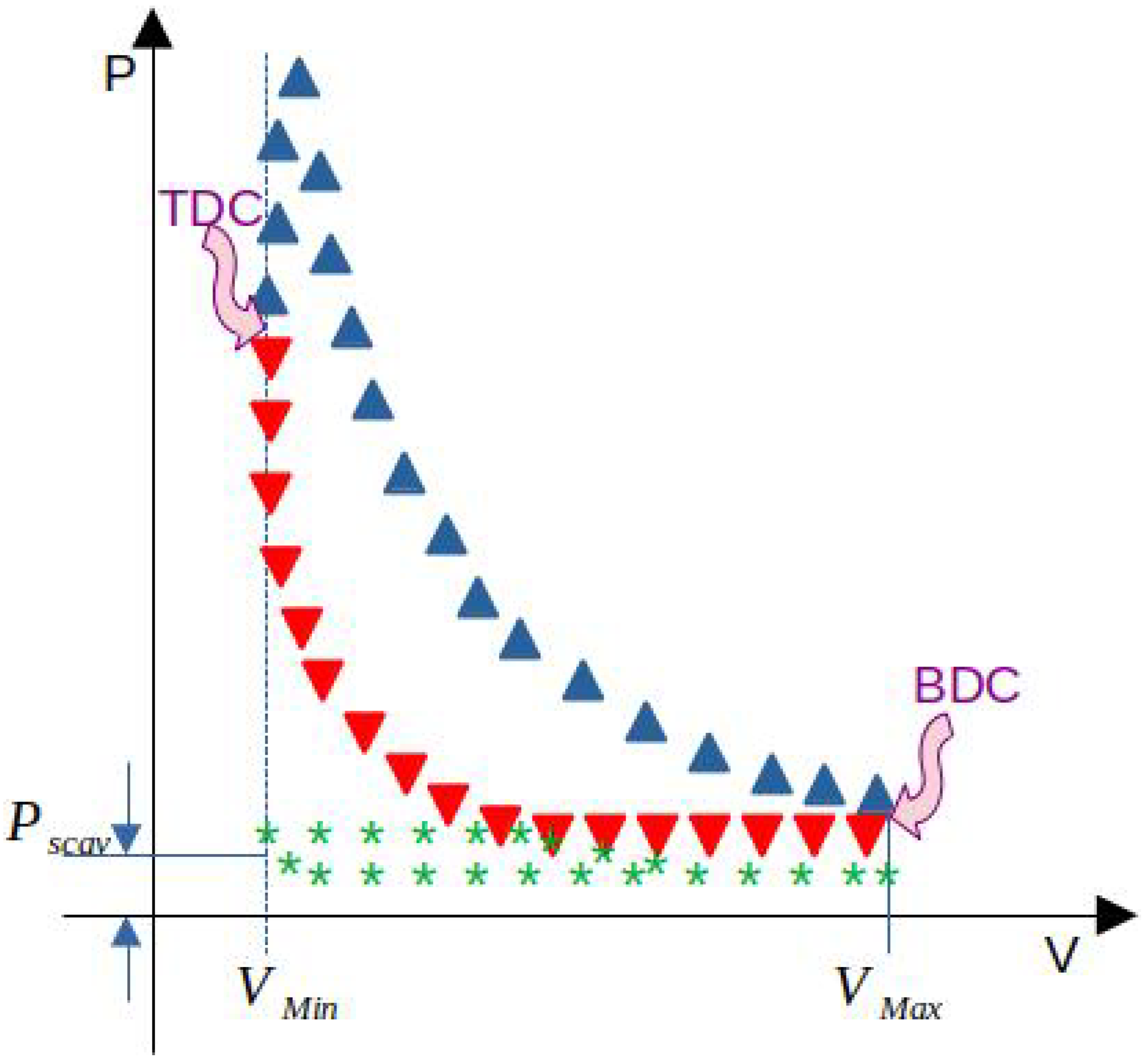 Energies 15 09047 g006 Energies 15 09047 g006