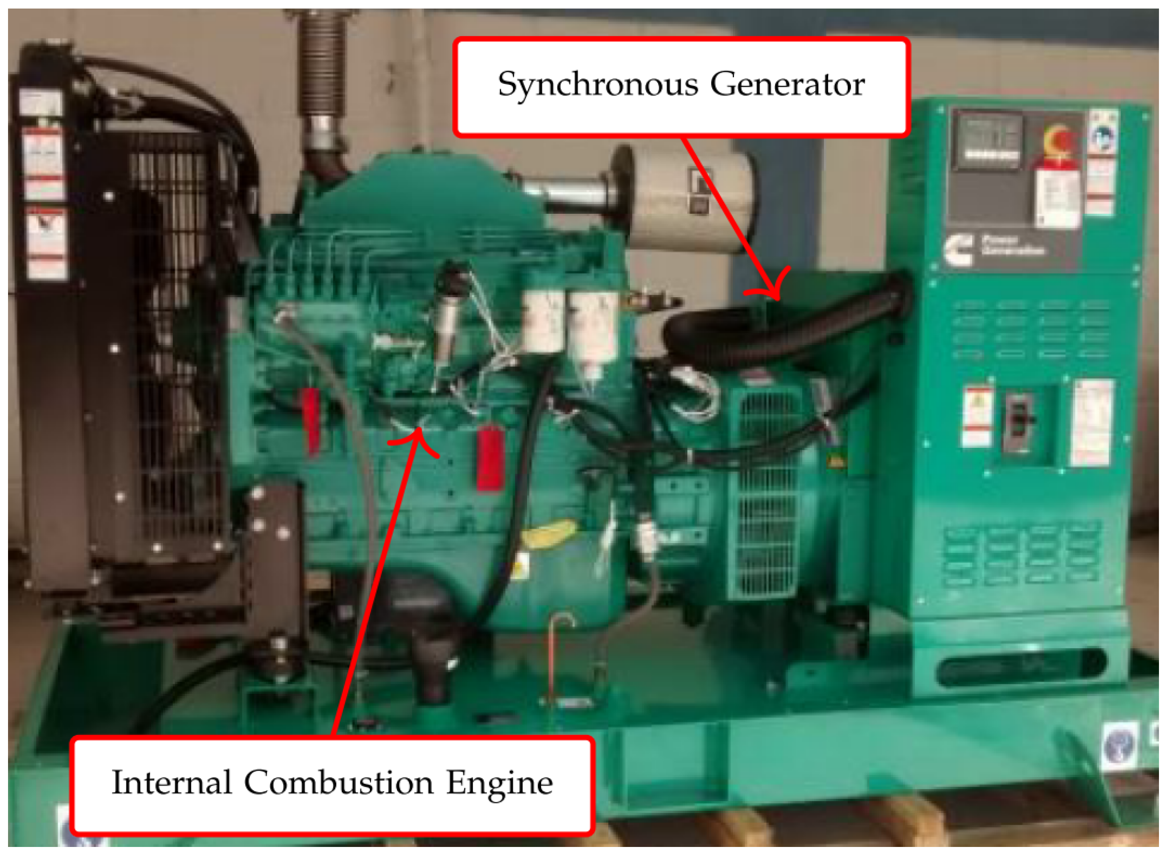 Energies 15 09047 g007 Energies 15 09047 g007