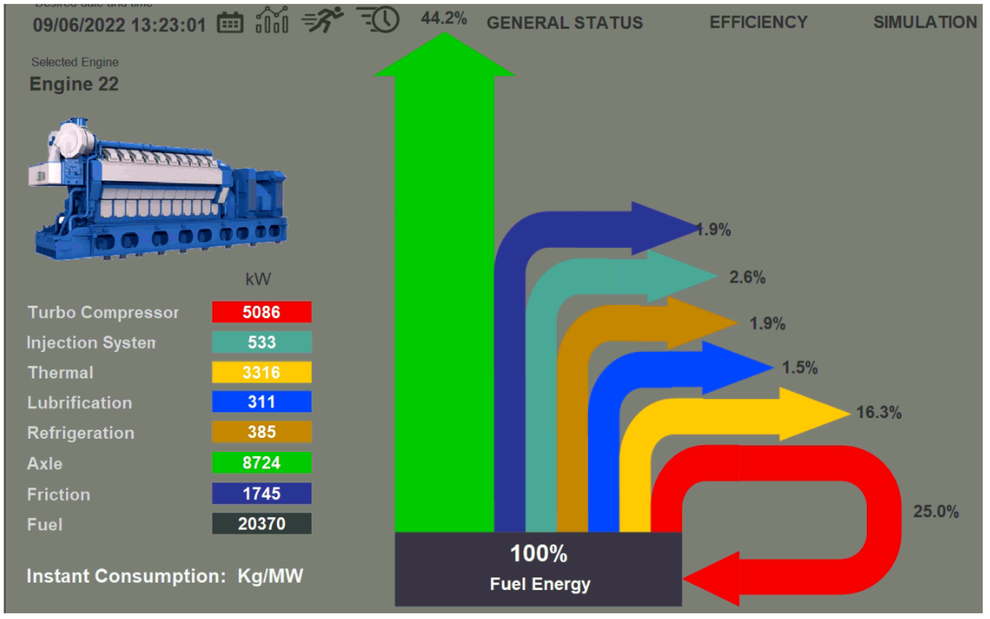 Energies 15 09047 g014 Energies 15 09047 g014