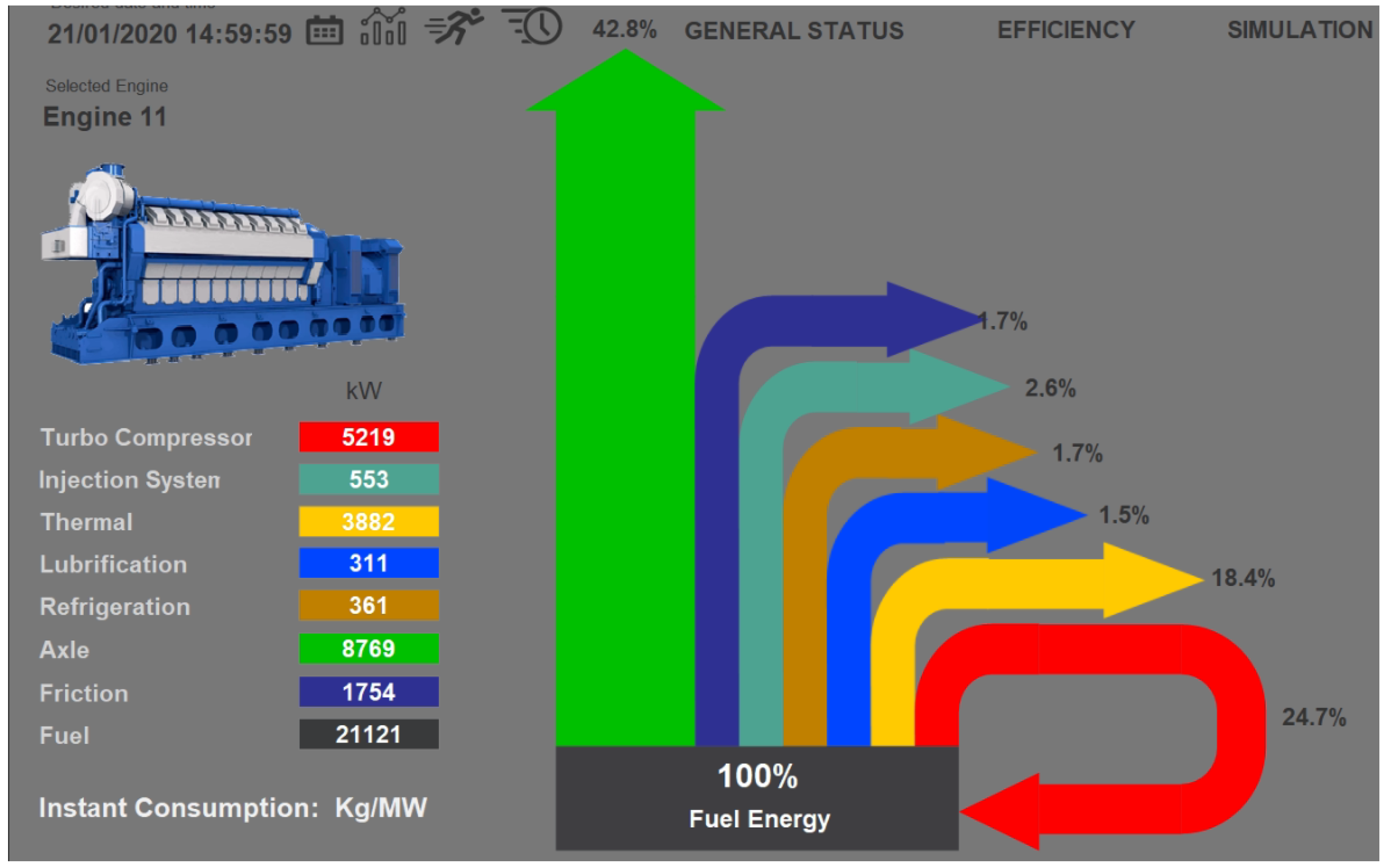 Energies 15 09047 g016 Energies 15 09047 g016