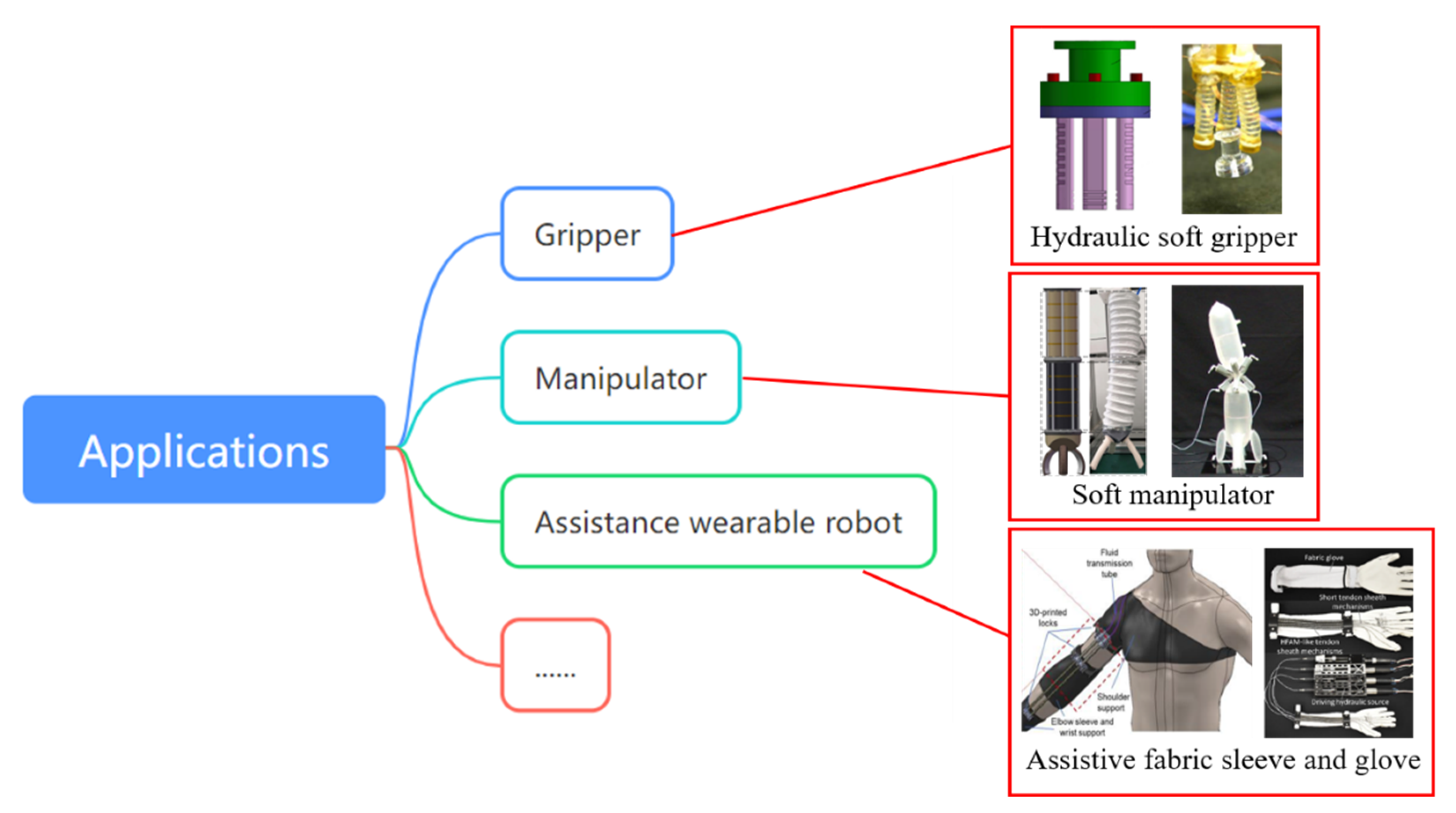 Energies 15 09048 g003