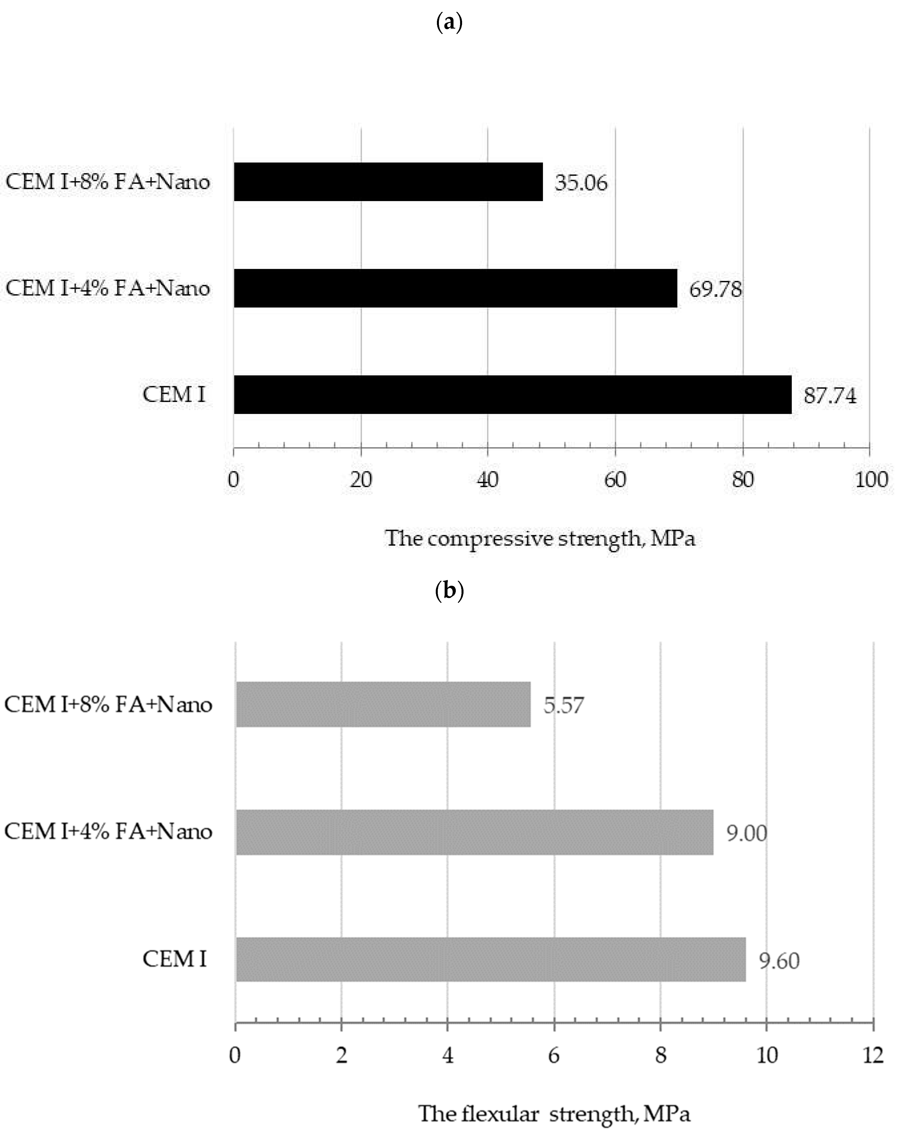 Energies 15 09050 g010