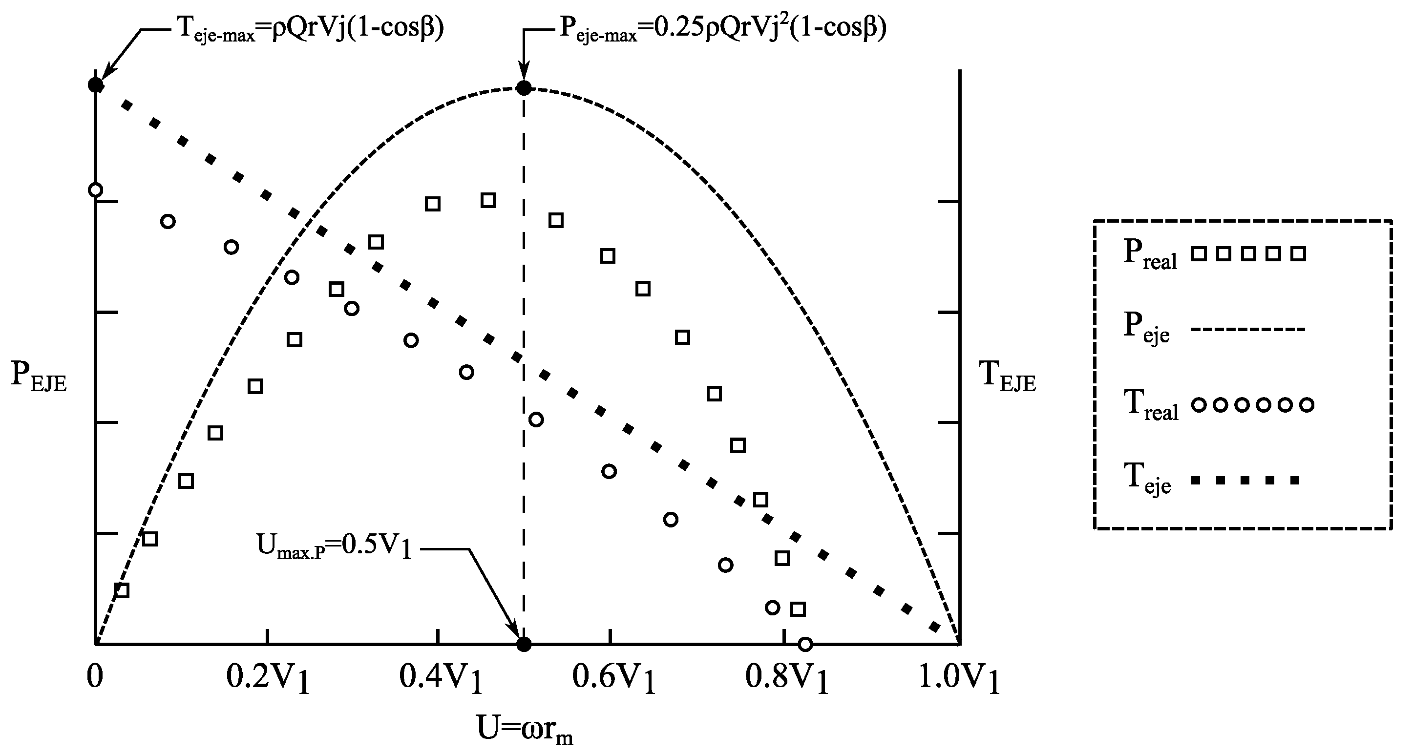 Energies 15 09052 g003