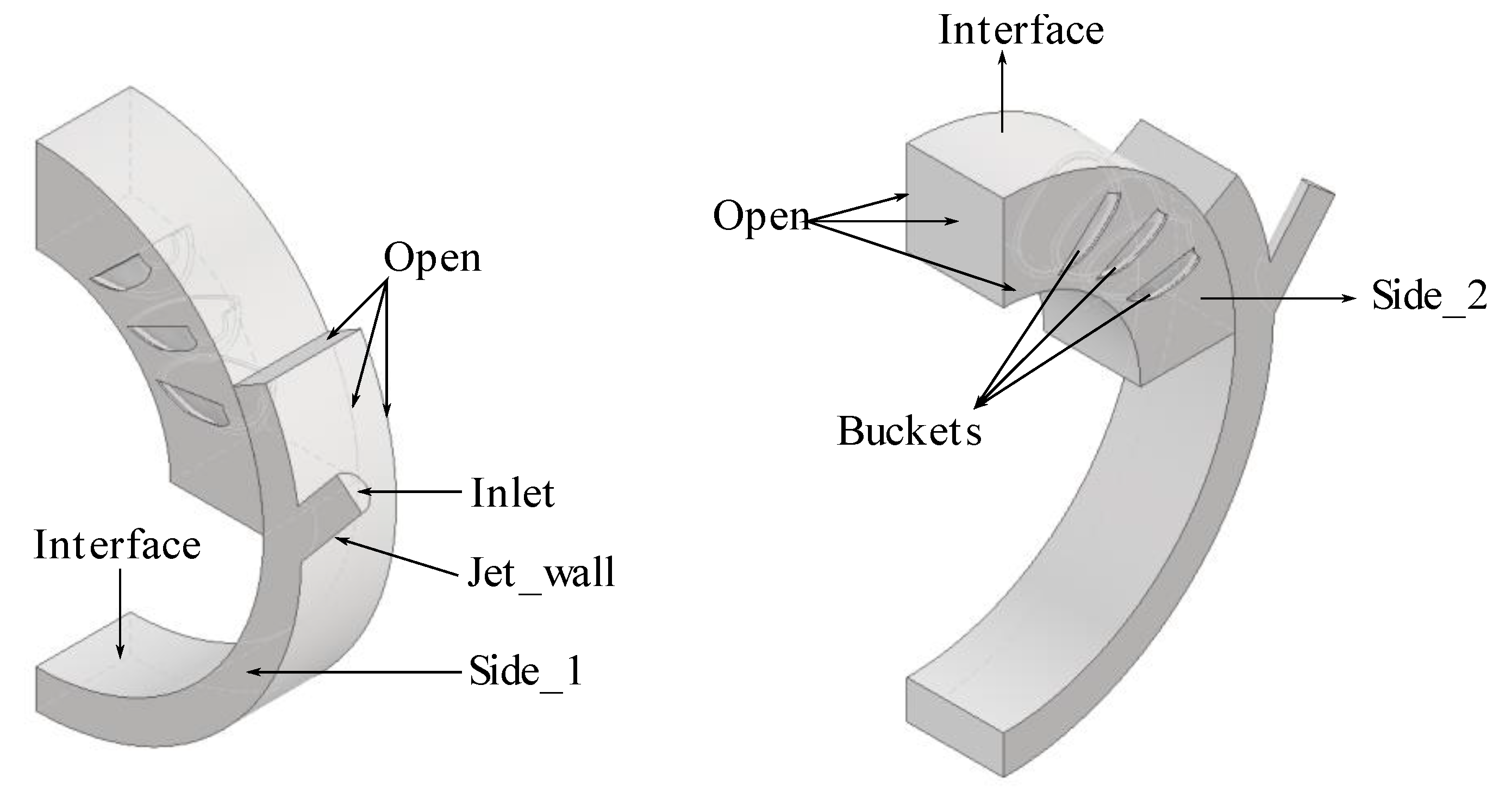Energies 15 09052 g006