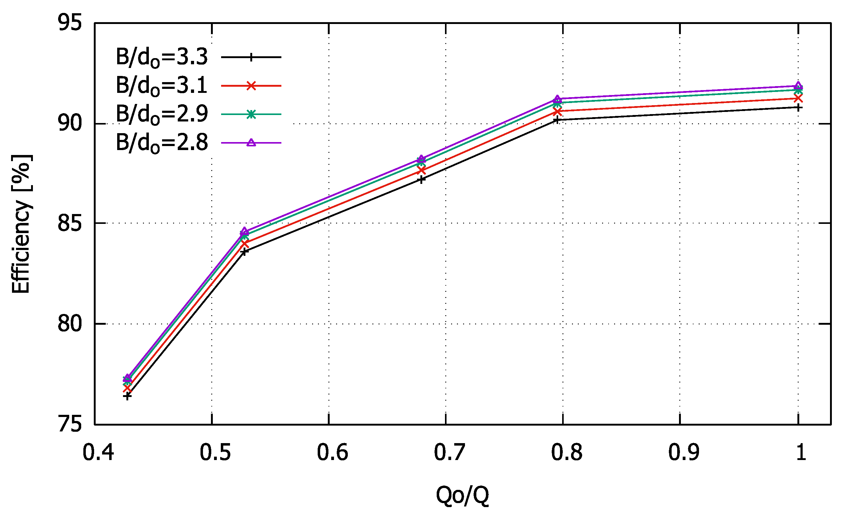 Energies 15 09052 g014