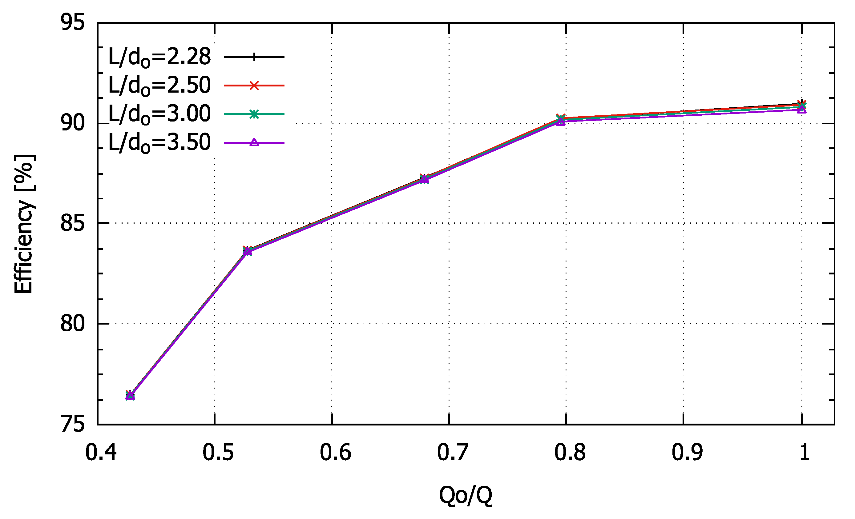 Energies 15 09052 g015