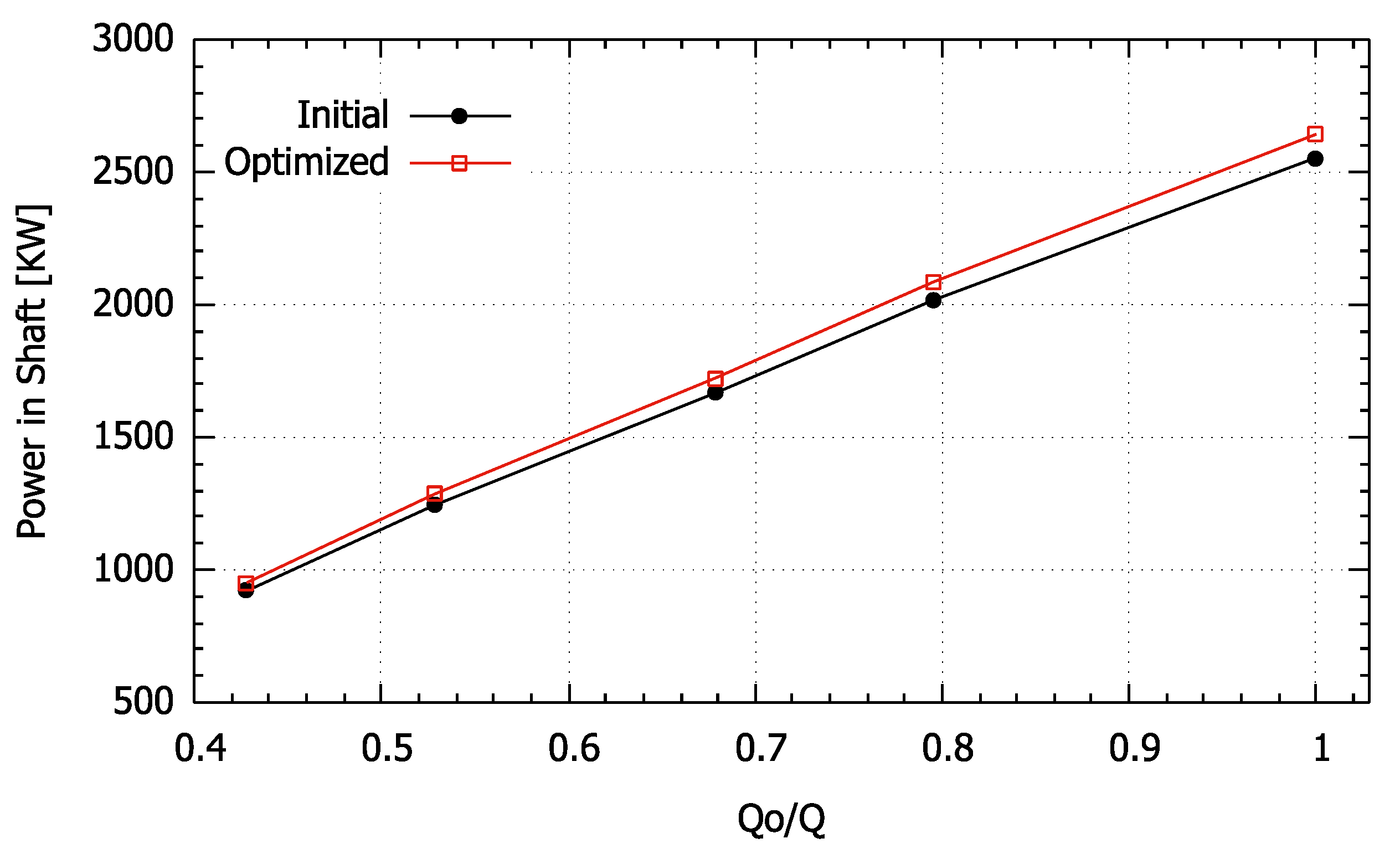 Energies 15 09052 g017