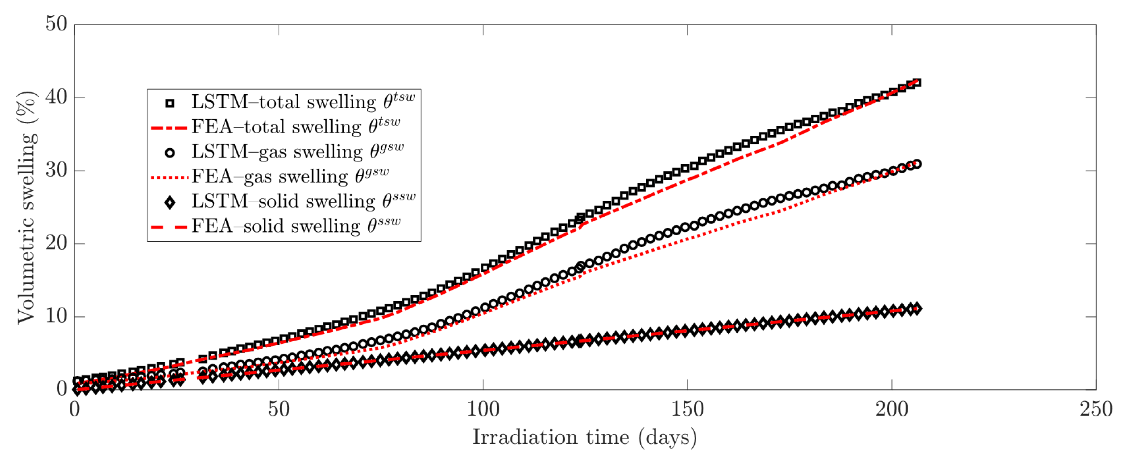 Energies 15 09053 g006 Energies 15 09053 g006