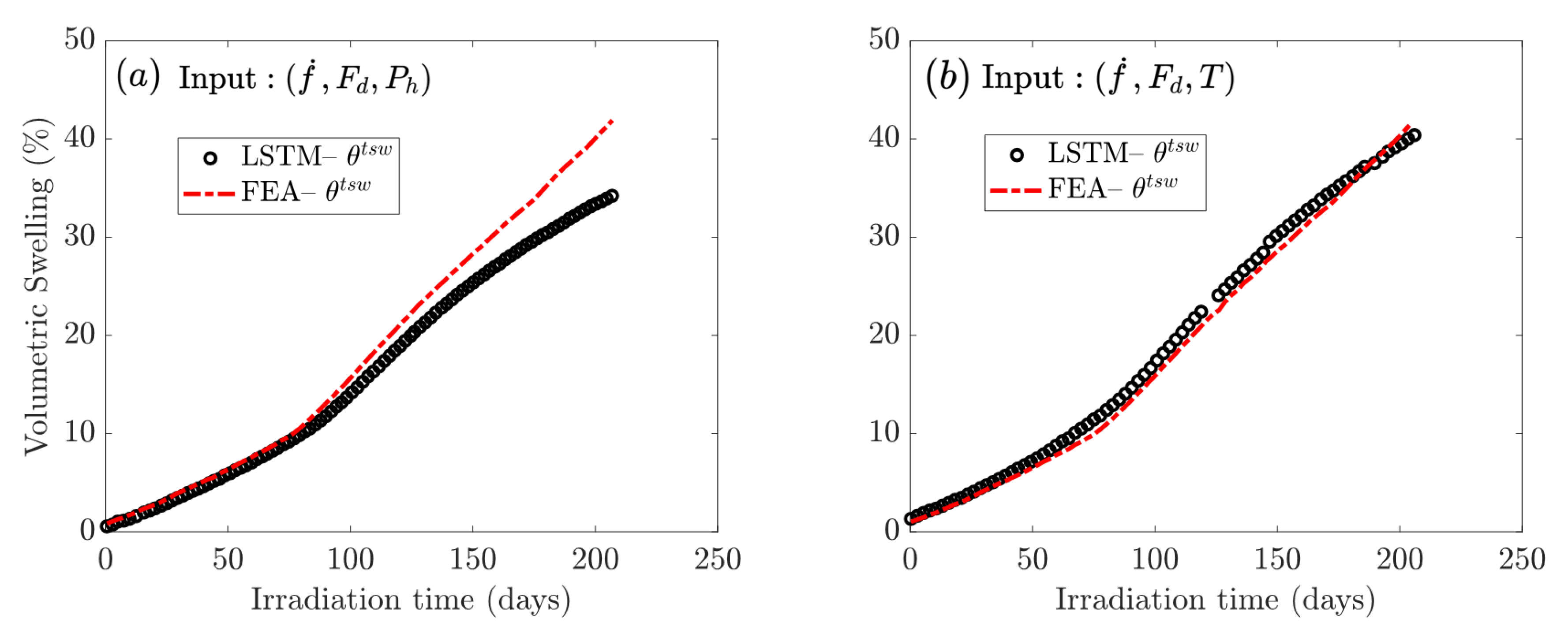 Energies 15 09053 g008 Energies 15 09053 g008