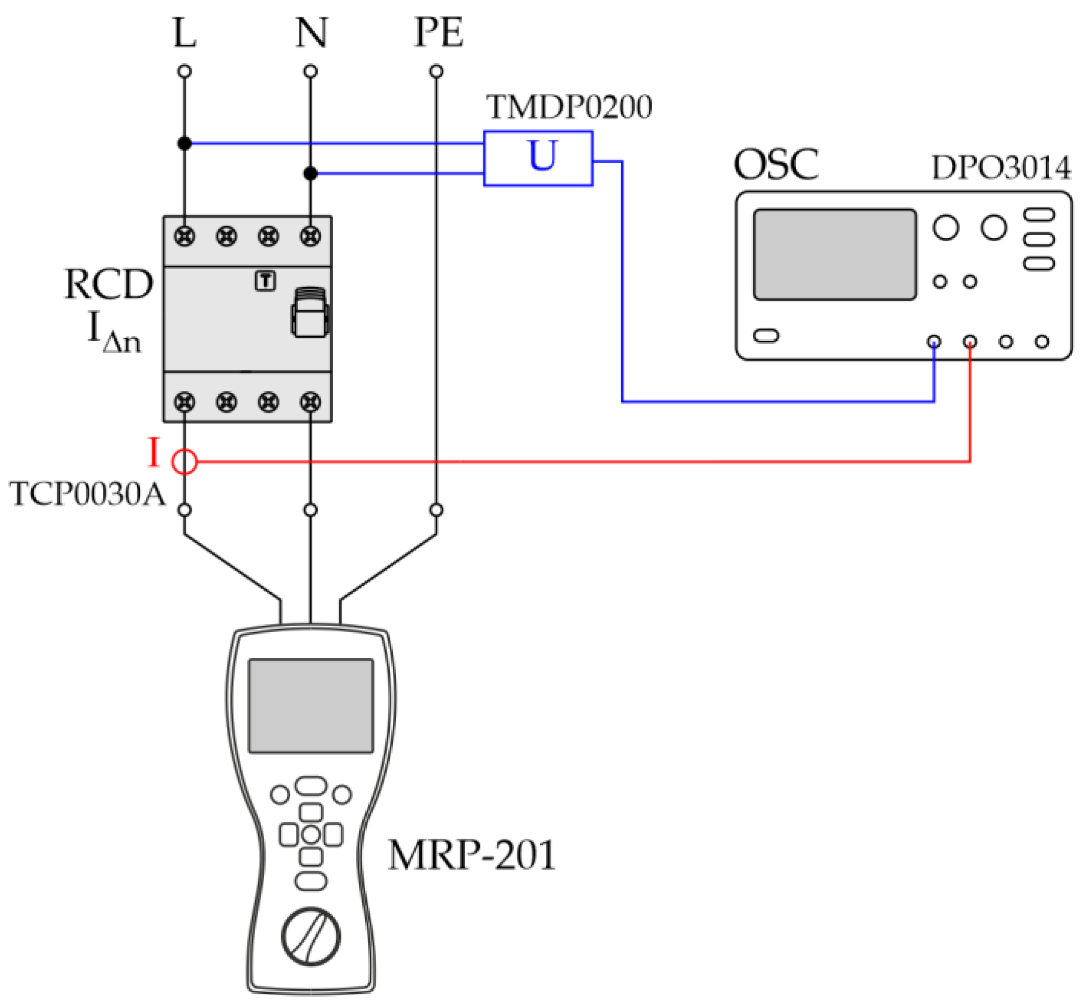 Energies 15 09054 g005