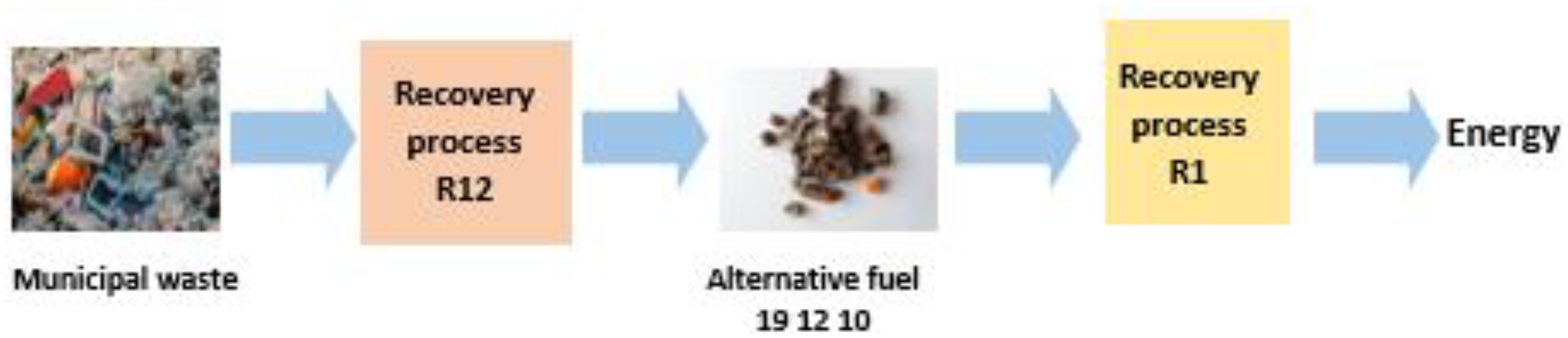 Energies 15 09057 g004