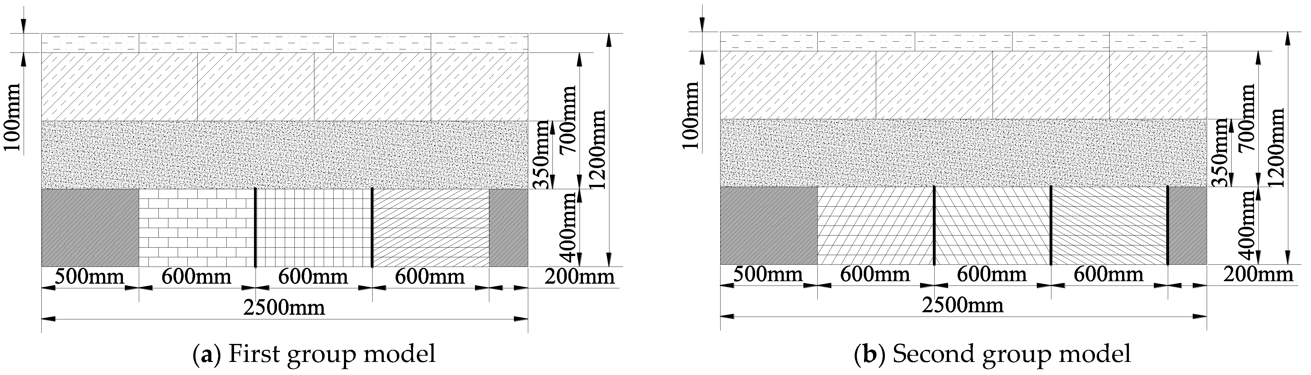 Energies 15 09059 g004 Energies 15 09059 g004