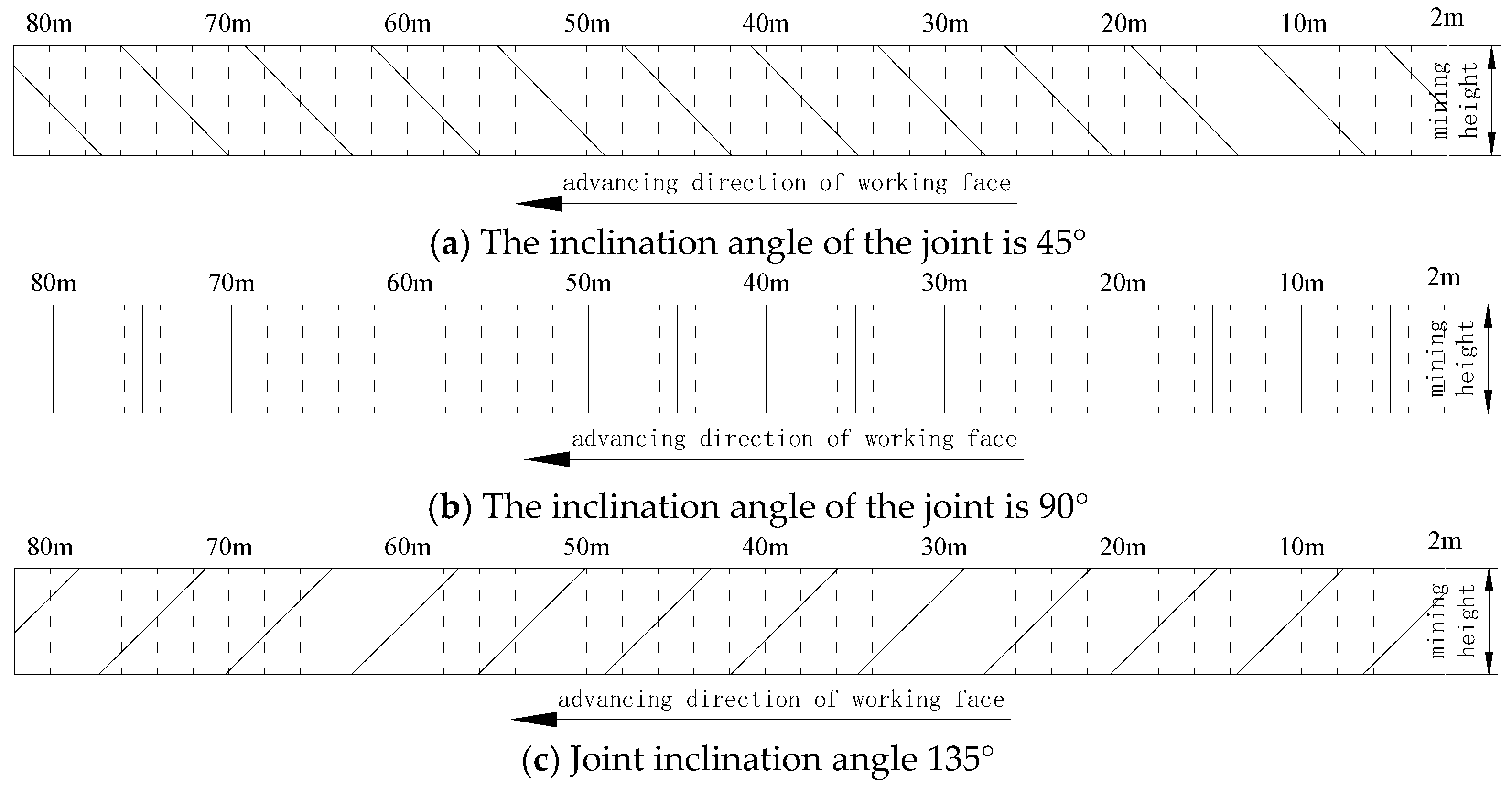 Energies 15 09059 g006 Energies 15 09059 g006