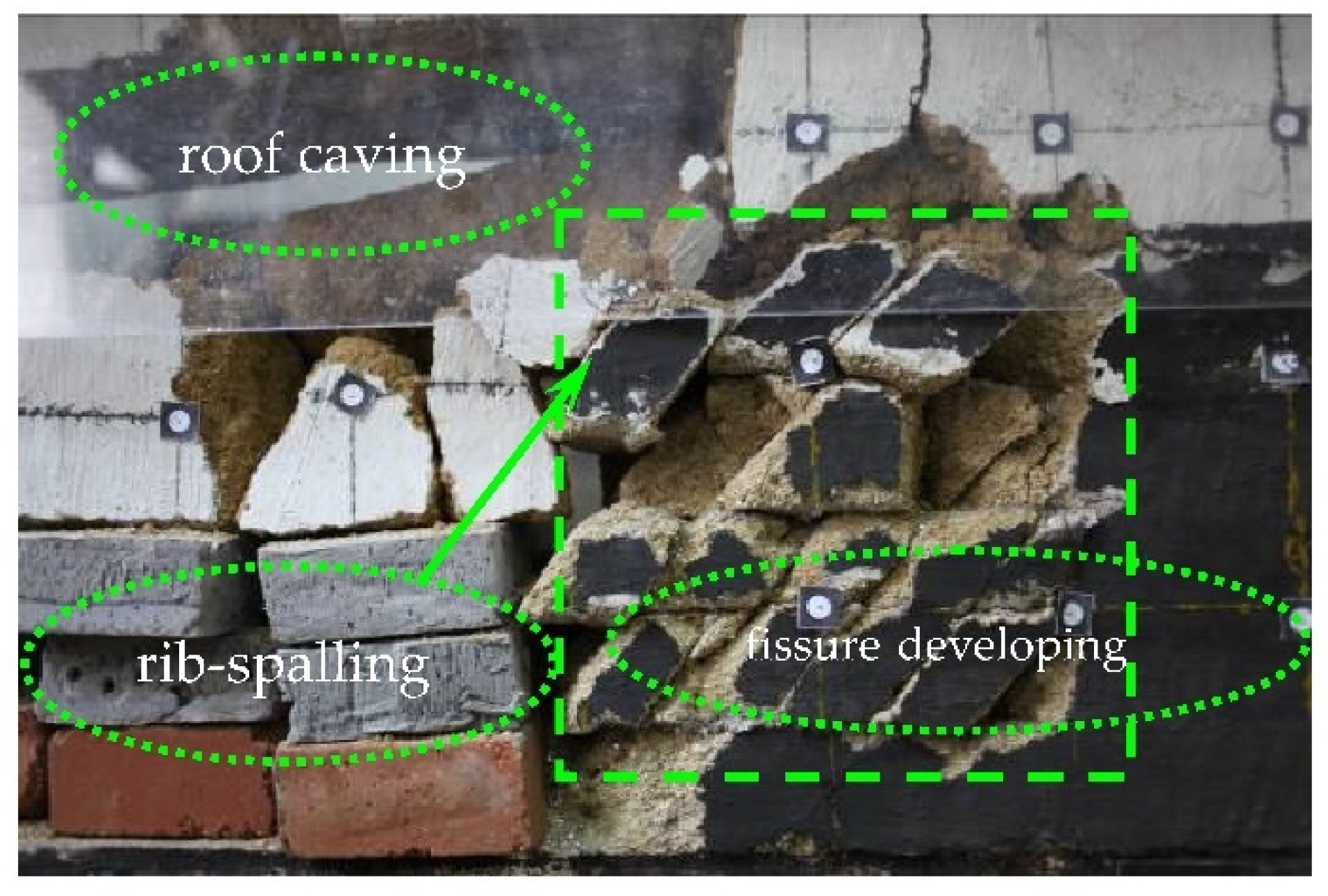 Energies 15 09059 g009 Energies 15 09059 g009