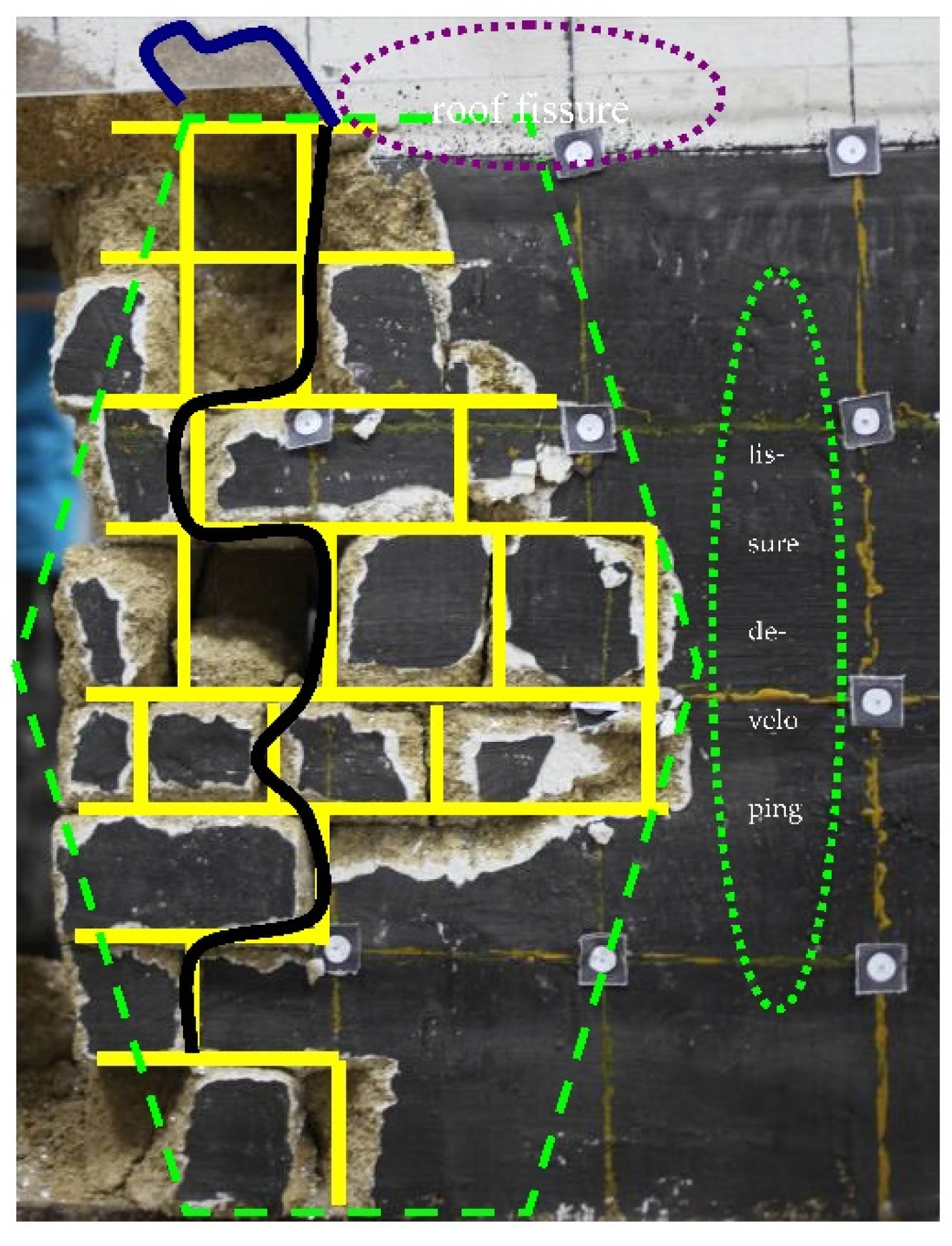 Energies 15 09059 g010 Energies 15 09059 g010