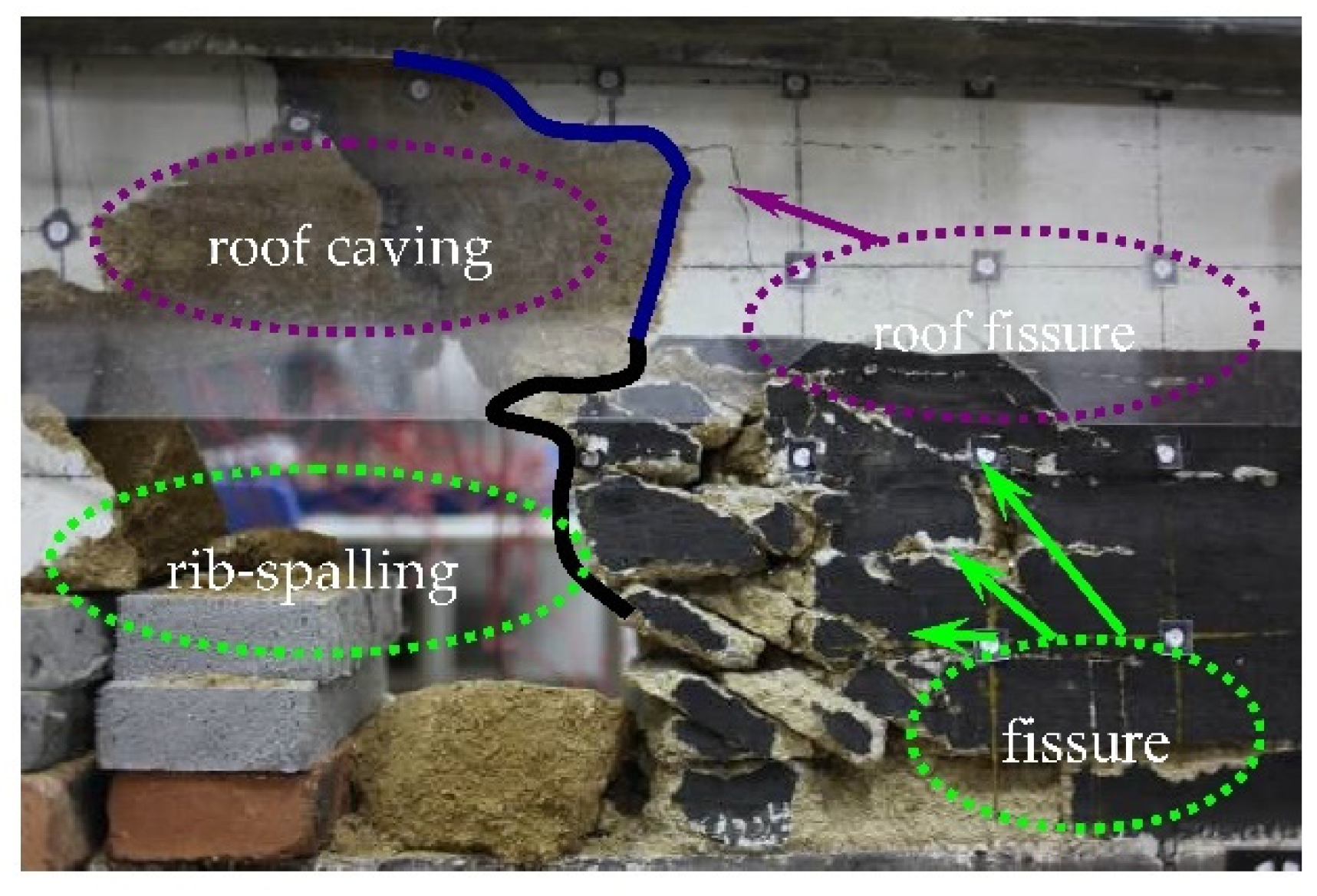 Energies 15 09059 g013 Energies 15 09059 g013