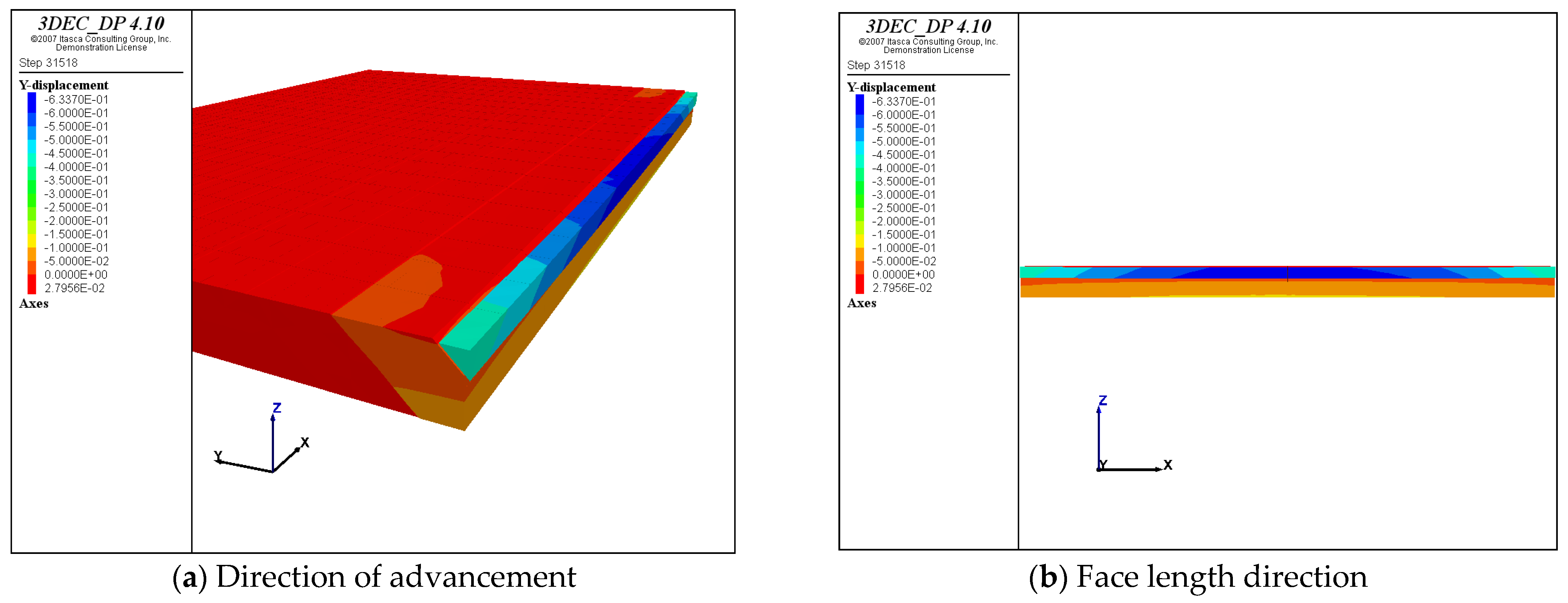 Energies 15 09059 g014 Energies 15 09059 g014