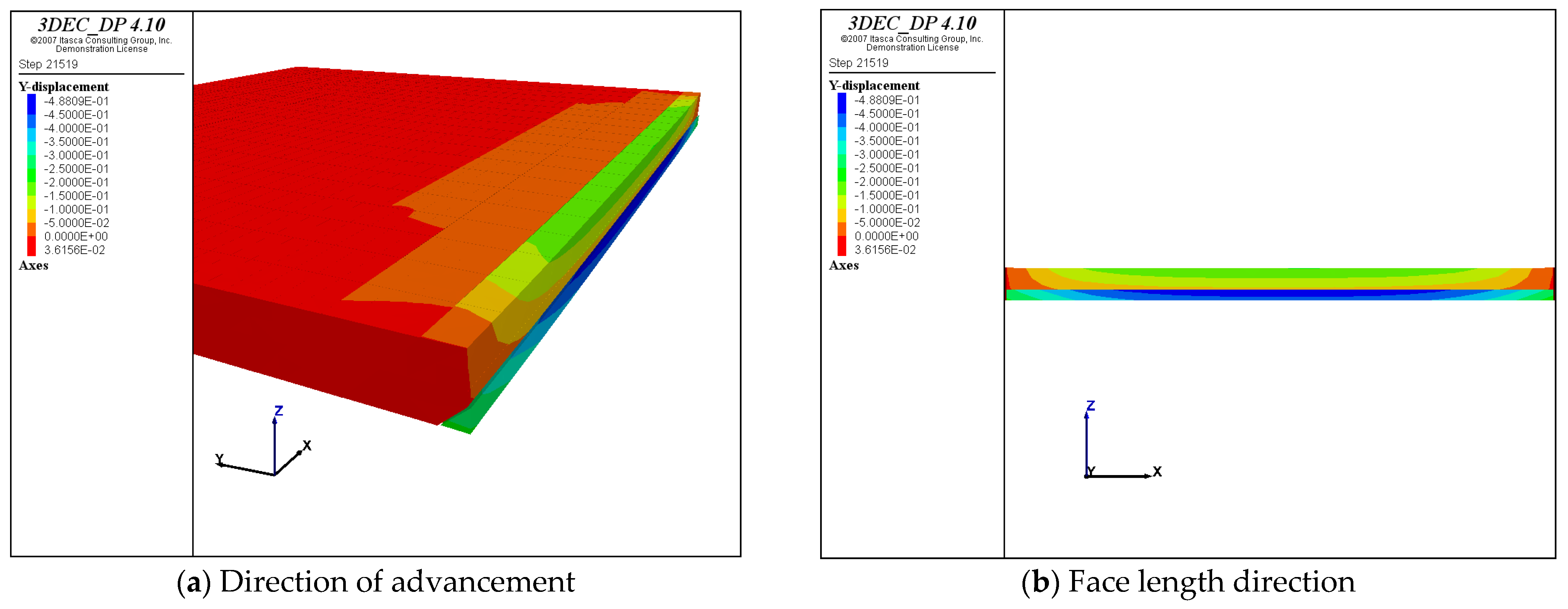 Energies 15 09059 g016 Energies 15 09059 g016