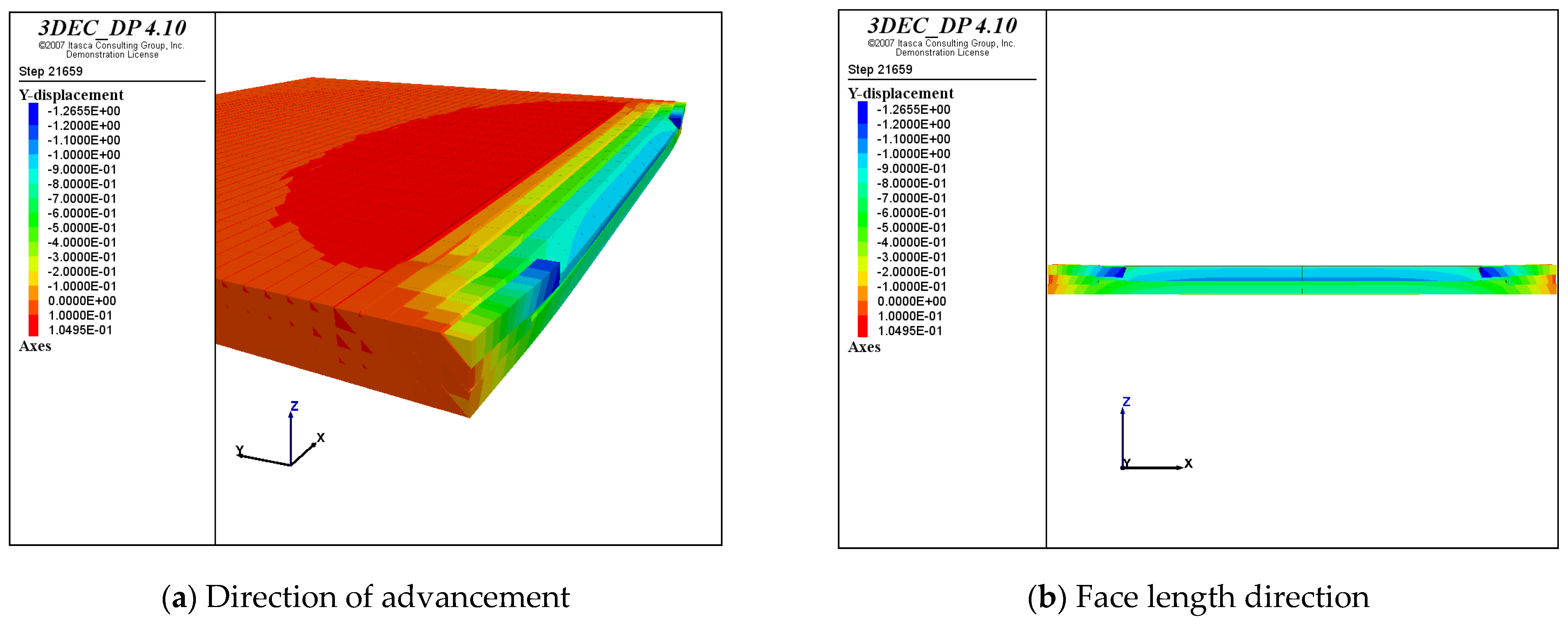 Energies 15 09059 g018 Energies 15 09059 g018