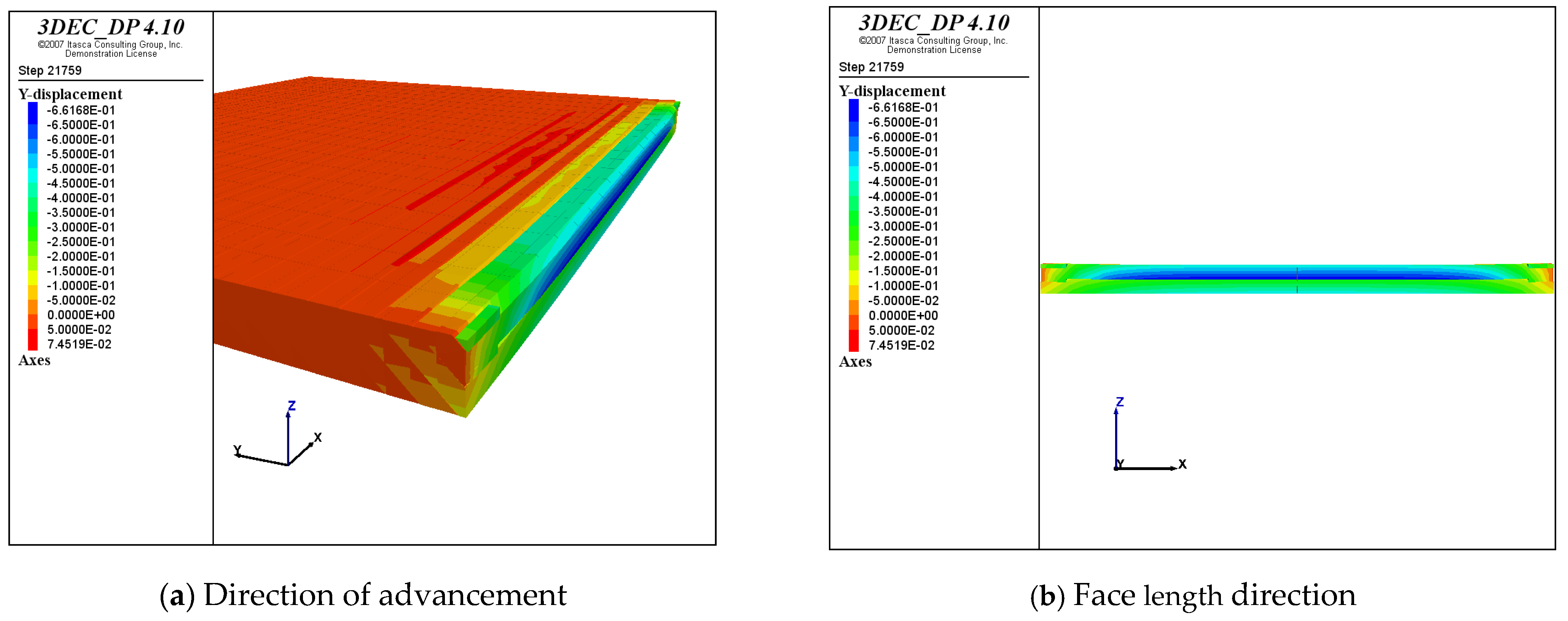 Energies 15 09059 g019 Energies 15 09059 g019