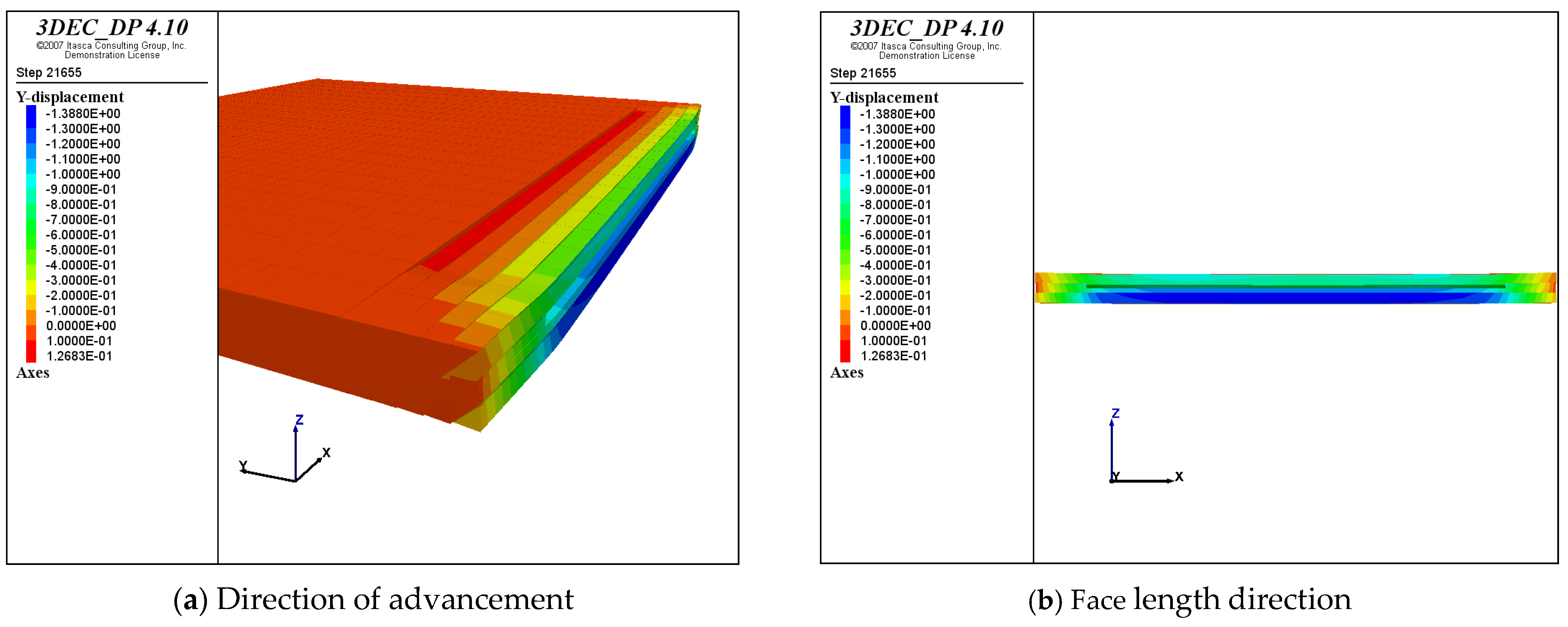 Energies 15 09059 g021 Energies 15 09059 g021