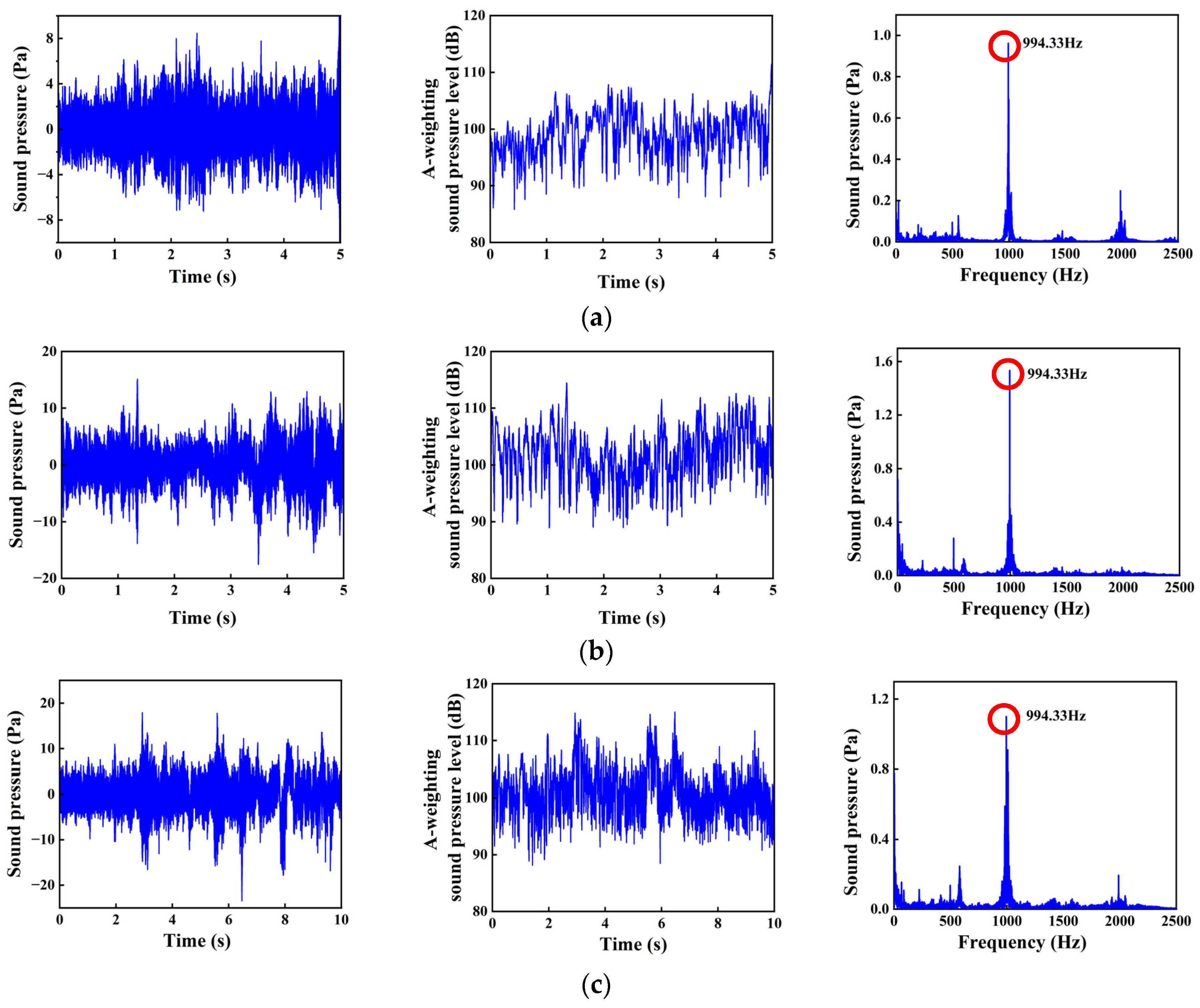Energies 15 09061 g004