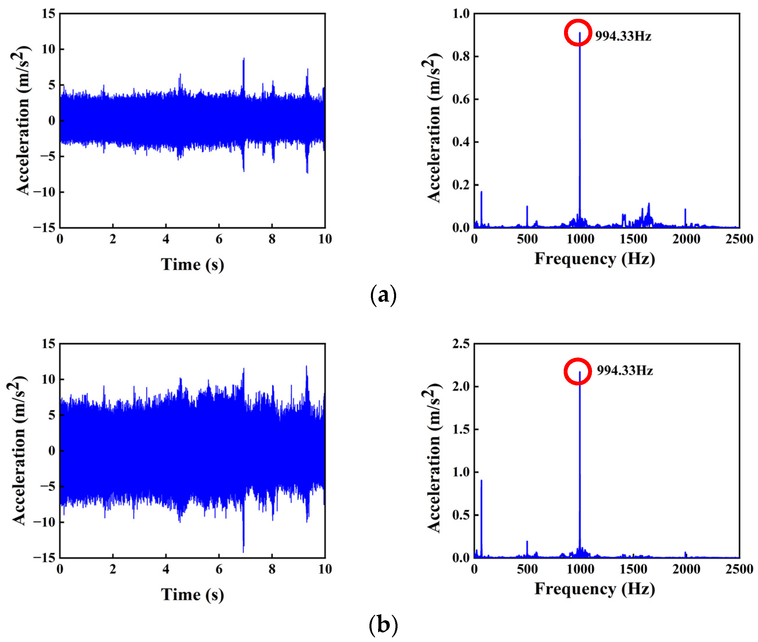 Energies 15 09061 g008