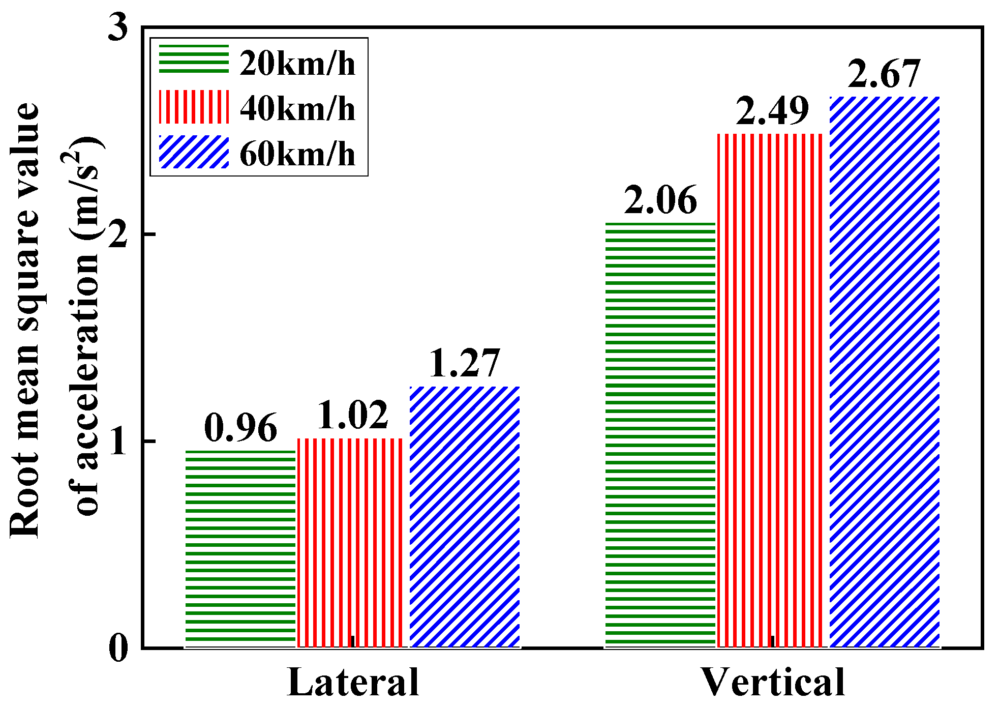Energies 15 09061 g009