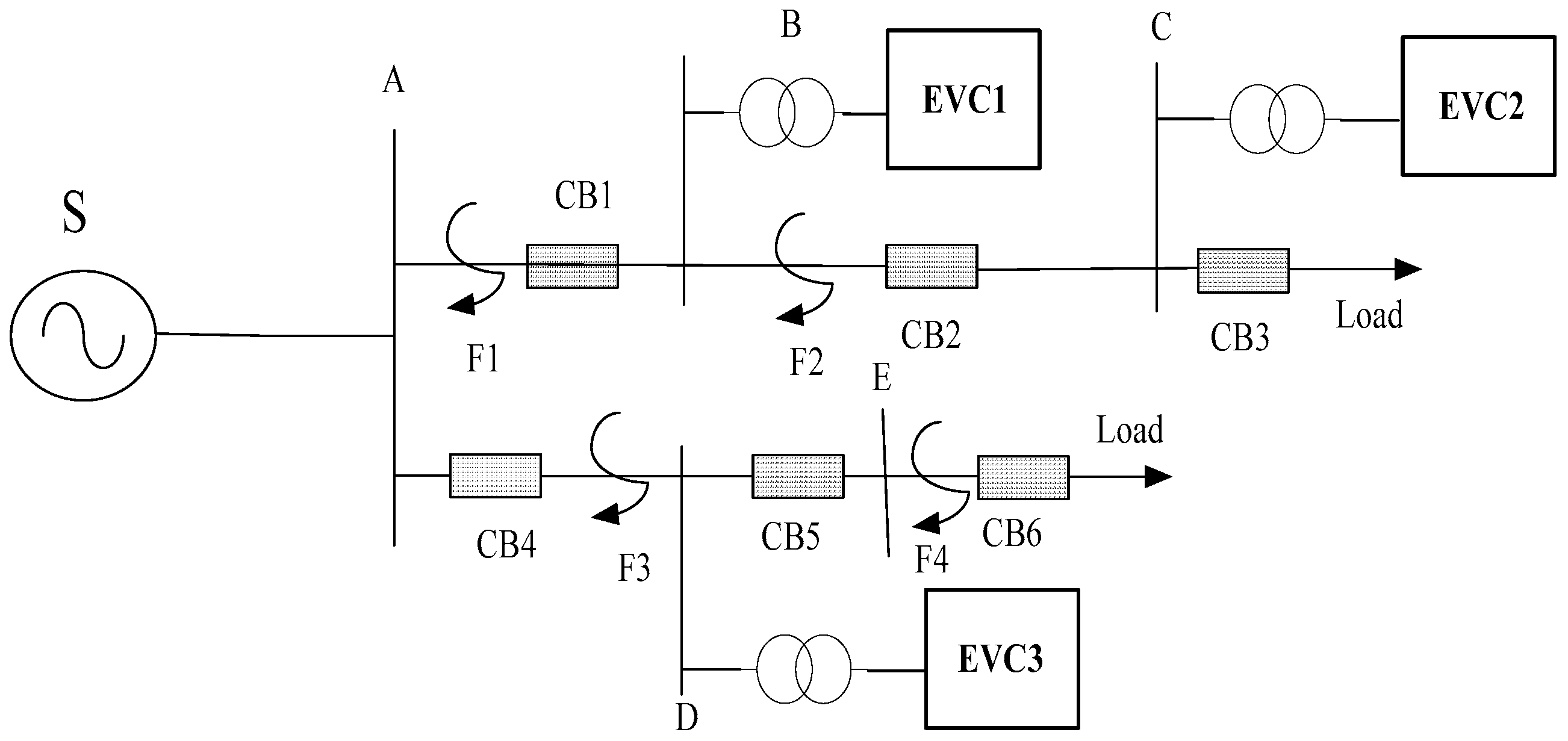 Energies 15 09065 g001 Energies 15 09065 g001