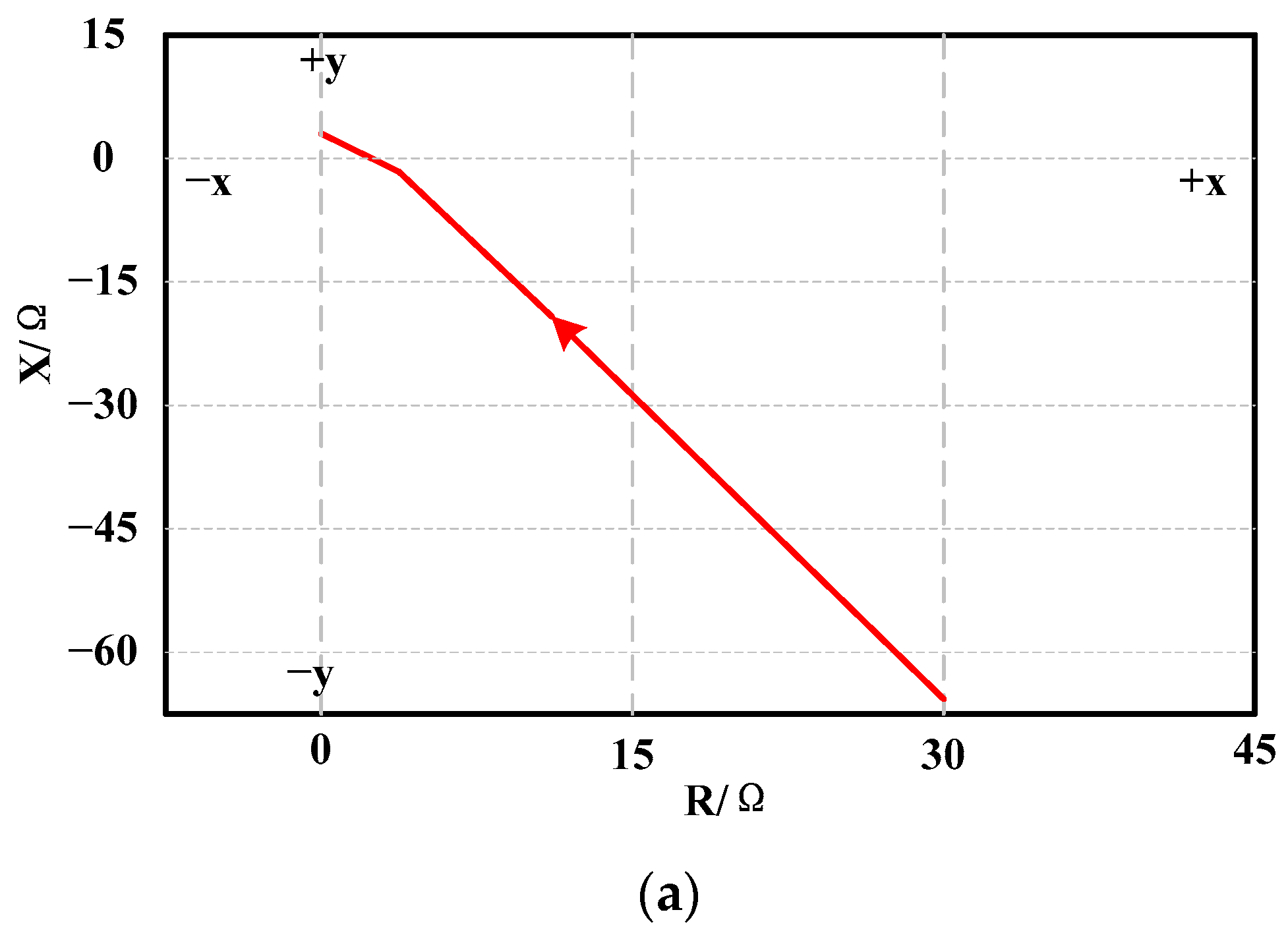 Energies 15 09065 g010a Energies 15 09065 g010a