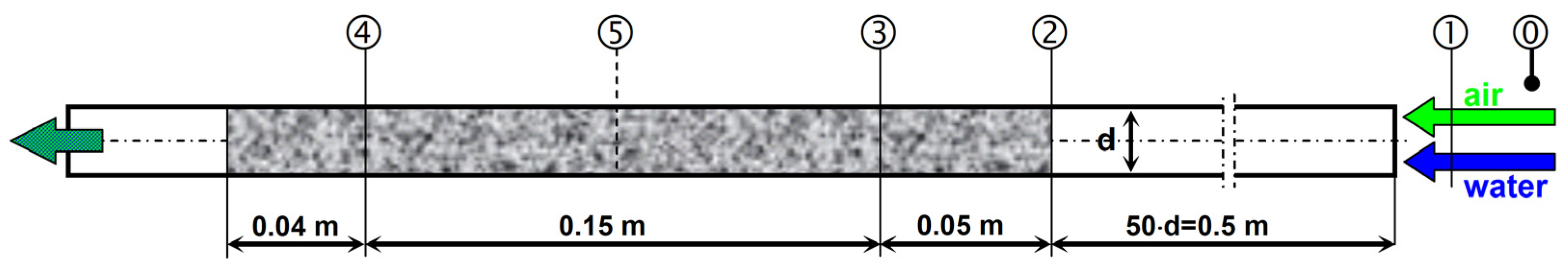 Energies 15 09068 g005 Energies 15 09068 g005